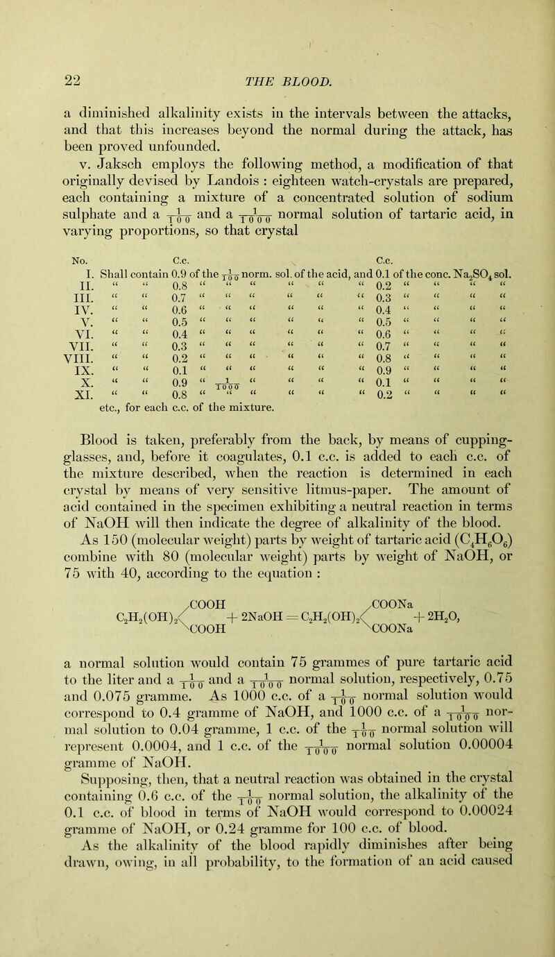 a diminished alkalinity exists in the intervals between the attacks, and that this increases beyond the normal during the attack, has been proved unfounded. v. Jaksch employs the following method, a modification of that originally devised by Landois : eighteen watch-crystals are prepared, each containing a mixture of a concentrated solution of sodium sulphate and a Tyy and a yoVo normal solution of tartaric acid, in varying proportions, so that crystal No. C.c. C.c. I. Shall contain 0.9 of the norm. sol. of the acid, and 0.1 of the cone. Na2S04 sol. II. It 16 0.8 Cl a “ tt tt tt 0.2 tt it tt tt III. ll “ 0.7 U it it tt tt tt 0.3 if a tt it IV. tt it 0.6 it it it tt it u 0.4 “ tt tt tt V. it “ 0.5 tt tt it tt tt 0.5 tt tt tt tt VI. tt tt 0.4 tt tt tt tt tt it 0.6 it a tt a VII. tt it 0.3 Cl tt tt tt tt it 0.7 tt tt tt tt VIII. tt a 0.2 Cl it tt it tt it 0.8 it a tt tt IX. it tt 0.1 u tt tt tt tt tt 0.9 tt tt tt ti X. tt tt 0.9 Cl 1 Too U tt tt tt tt 0.1 it tt tt tt XI. tt tt 0.8 a u tt tt it it 0.2 tt tt it it etc., for each c.c. of the mixture. Blood is taken, preferably from the back, by means of cupping- glasses, and, before it coagulates, 0.1 c.c. is added to each c.c. of the mixture described, when the reaction is determined in each crystal by means of very sensitive litmus-paper. The amount of acid contained in the specimen exhibiting a neutral reaction in terms of NaOH will then indicate the degree of alkalinity of the blood. As 150 (molecular weight) parts by weight of tartaric acid (C4HB06) combine with 80 (molecular weight) parts by weight of NaOH, or 75 with 40, according to the equation : /COOH /COONa C,H2(OH)/ + 2NaOIl = C2H2(OH)2< + 2H20, \QOOH ‘ xCOONa a normal solution would contain 75 grammes of pure tartaric acid to the liter and a T-J-¥ and a yyLy normal solution, respectively, 0.75 and 0.075 gramme. As 1000 c.c. of a y^y normal solution would correspond to 0.4 gramme of NaOH, and 1000 c.c. of a y-yyy nor“ mal solution to 0.04 gramme, 1 c.c. of the normal solution will represent 0.0004, and 1 c.c. of the lo10o normal solution 0.00004 gramme of NaOH. Supposing, then, that a neutral reaction was obtained in the crystal containing 0.6 c.c. of the yyy normal solution, the alkalinity of the 0.1 c.c. of blood in terms of NaOH would correspond to 0.00024 gramme of NaOH, or 0.24 gramme for 100 c.c. of blood. As the alkalinity of the blood rapidly diminishes after being drawn, owing, in all probability, to the formation ol an acid caused