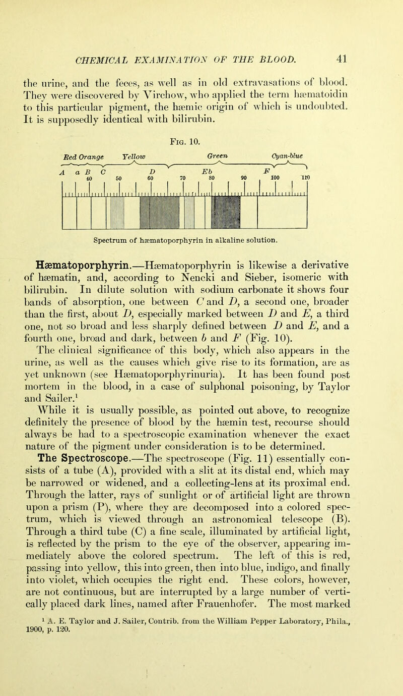 the urine, and the feces, as well as in old extravasations of blood. They were discovered by Virchow, who applied the term hsematoidin to this particular pigment, the hsemic origin of which is undoubted. It is supposedly identical with bilirubin. Fig. 10. Bed Orange Yellow - — Green Cyan-blue A a B C v D Eb Haematoporphyrin.—Hsematoporphvrin is likewise a derivative of hsematin, and, according to Nencki and Sieber, isomeric with bilirubin. In dilute solution with sodium carbonate it shows four bands of absorption, one between C and D, a second one, broader than the first, about D, especially marked between I) and E, a third one, not so broad and less sharply defined between I) and E, and a fourth one, broad and dark, between b and F (Fig. 10). The clinical significance of this body, which also appears in the urine, as well as the causes which give rise to its formation, are as yet unknown (see Hsematoporphyrinuria). It has been found post mortem in the blood, in a case of sulphonal poisoning, by Taylor and Sailer.1 While it is usually possible, as pointed out above, to recognize definitely the presence of blood by the hsemin test, recourse should always be had to a spectroscopic examination whenever the exact nature of the pigment under consideration is to be determined. The Spectroscope.—The spectroscope (Fig. 11) essentially con- sists of a tube (A), provided with a slit at its distal end, which may be narrowed or widened, and a collecting-lens at its proximal end. Through the latter, rays of sunlight or of artificial light are thrown upon a prism (P), where they are decomposed into a colored spec- trum, which is viewed through an astronomical telescope (B). Through a third tube (C) a fine scale, illuminated by artificial light, is reflected by the prism to the eye of the observer, appearing im- mediately above the colored spectrum. The left of this is red, passing into yellow, this into green, then into blue, indigo, and finally into violet, which occupies the right end. These colors, however, are not continuous, but are interrupted by a large number of verti- cally placed dark lines, named after Frauenkofer. The most marked 1 A. E. Taylor and J. Sailer, Contrib. from the William Pepper Laboratory, Phila., 1900, p. 120.