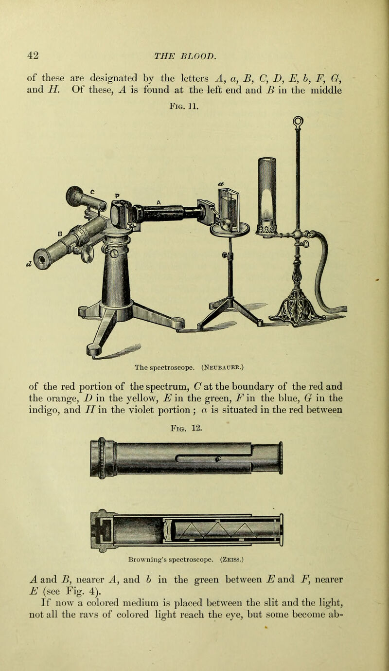 of these are designated by the letters A, a, B, C, 1), E, b, F, G, and H. Of these, A is found at the left end and B in the middle Fig. 11. The spectroscope. (Neubaxjer.) of the red portion of the spectrum, C at the boundary of the red and the orange, D in the yellow, E in the green, F in the blue, G in the indigo, and H in the violet portion ; a is situated in the red between Fig. 12. Browning’s spectroscope. (Zeiss.) A and B, nearer A, and b in the green between E and F, nearer E (see Fig. 4). If now a colored medium is placed between the slit and the light, not all the ravs of colored light reach the eye, but some become ab-
