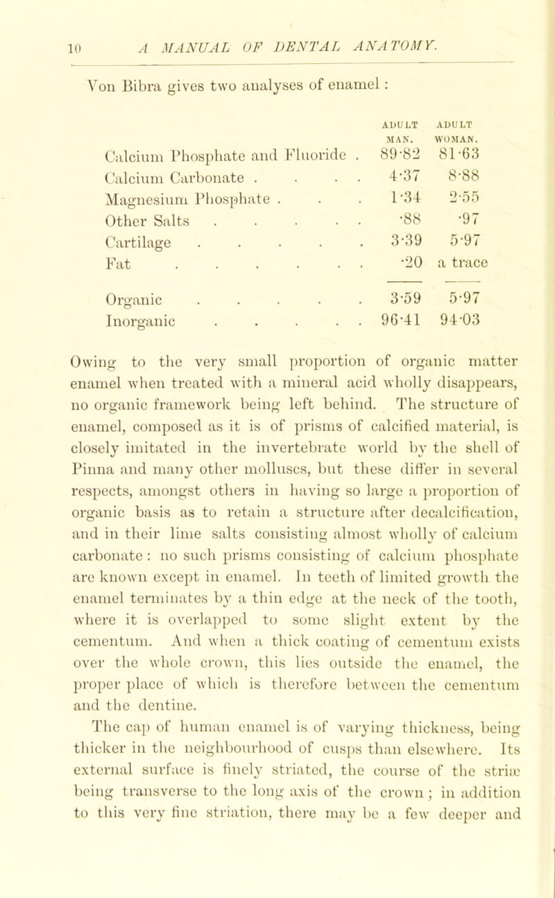 Von Bibra gives two analyses of enamel: AUULT ADULT MAN. WOMAN. Calcium Phosphate and Fluoride . 89-82 81-63 Calcium Carbonate . . . . 4-37 8-88 Magnesium Phosphate . 1-34 2-55 Other Salts •88 •97 Cartilage . . . . . 3-39 5-97 Fat •20 a trace Organic . . . . . 3-59 5-97 Inorganic . . . . . 96-41 94-03 Owing to the very small proportion of organic matter enamel when treated with a mineral acid wholly disappears, no organic framework being left behind. The structure of enamel, composed as it is of j^risms of calcified material, is closely imitated in the invertebrate world by the shell of Pinna and many other molluscs, but these differ in several respects, amongst others in having so large a 2;)roportiou of organic basis as to retain a structure after decalcification, and in their lime salts consisting almost wholly of calcium carbonate : no such prisms consisting of calcium phosphate are known except in enamel. In teeth of limited growth the enamel terminates by a thin edge at the neck of the tooth, where it is overlapped to some slight extent by the cementum. And when a thick coating of ccmentum exists over the whole crown, this lies outside the enamel, the proper place of whicii is tliercfore between the cementum and the dentine. The cap of human enamel is of varying thickness, being thicker in the neiglibourhood of cusps than elscwliere. Its external surface is finely striated, the course of tlie striae being transverse to the long axis of the crown ; in addition to this very fine striation, there ma}' be a few deeper and