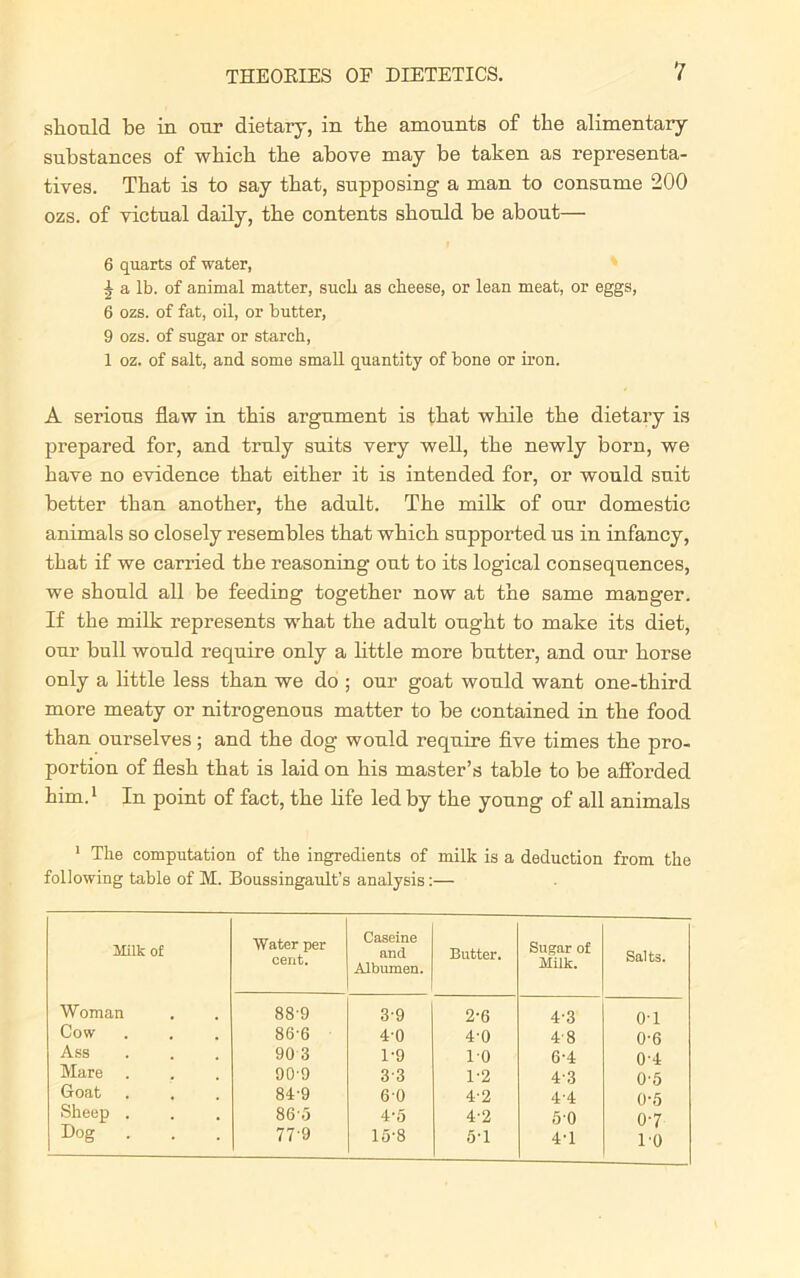 should be in onr dietary, in the amounts of the alimentary substances of which the above may be taken as representa- tives. That is to say that, supposing a man to consume 200 ozs. of victual daily, the contents should be about— 6 quarts of water, | a lb. of animal matter, such as cheese, or lean meat, or eggs, 6 ozs. of fat, oil, or butter, 9 ozs. of sugar or starch, 1 oz. of salt, and some small quantity of bone or iron. A serious flaw in this argument is that while the dietary is prepared for, and truly suits very well, the newly born, we have no evidence that either it is intended for, or would suit better than another, the adult. The milk of our domestic animals so closely resembles that which supported us in infancy, that if we carried the reasoning out to its logical consequences, we should all be feeding together now at the same manger. If the milk represents what the adult ought to make its diet, our bull would require only a little more butter, and our horse only a little less than we do ; our goat would want one-third more meaty or nitrogenous matter to be contained in the food than ourselves; and the dog would require five times the pro- portion of flesh that is laid on his master’s table to be afforded him.1 In point of fact, the life led by the young of all animals 1 The computation of the ingredients of milk is a deduction from the following table of M. Boussingault’s analysis:— Milk of Water per cent. Caserne and Albumen. Butter. Sugar of Milk. Salts. Woman 88-9 3-9 2-6 43 o-i Cow 86-6 4-0 40 48 0-6 Ass 90 3 1-9 1-0 6-4 04 Mare 90-9 33 1'2 43 05 Goat 84-9 60 4-2 4-4 0-5 Sheep . 86-5 4-5 4-2 5-0 07 Dog . 77 9 15'8 5-1 4'1 1'0