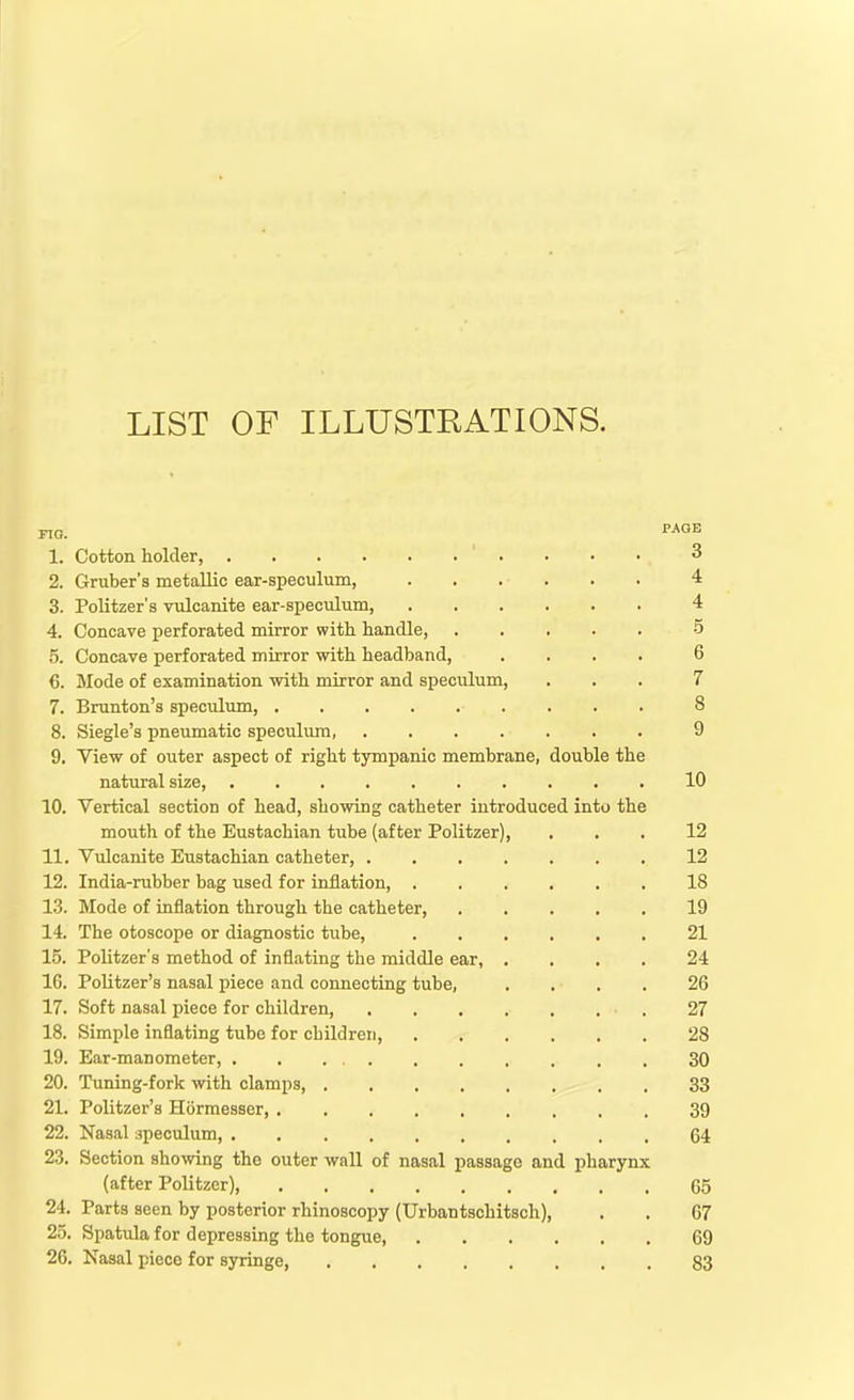 LIST OF ILLUSTRATIONS. no. 1. Cotton holder, 2. Gruber’s metallic ear-speculum, ...... 3. Politzer’s vulcanite ear-speculum, ...... 4. Concave perforated mirror with handle, 5. Concave perforated mirror with headband, .... 6. Mode of examination with mirror and speculum, 7. Brunton’s speculum, 8. Siegle’s pneumatic speculum, 9. View of outer aspect of right tympanic membrane, double the natural size, 10. Vertical section of head, showing catheter introduced into the mouth of the Eustachian tube (after Politzer), 11. Vulcanite Eustachian catheter, 12. India-rubber bag used for inflation, 13. Mode of inflation through the catheter, 14. The otoscope or diagnostic tube, 15. Politzer’s method of inflating the middle ear, .... 16. Politzer’s nasal piece and connecting tube, .... 17. Soft nasal piece for children 18. Simple inflating tube for children, 19. Ear-manometer, 20. Tuning-fork with clamps, 21. Politzer’s Hormesser, 22. Nasal speculum, 23. Section showing the outer wall of nasal passage and pharynx (after Politzer) 24. Parts seen by posterior rhinoscopy (Urbantschitsch), 25. Spatula for depressing the tongue, 26. Nasal piece for syringe, ........ PAGE 3 4 4 5 6 7 8 9 10 12 12 18 19 21 24 26 27 28 30 33 39 64 65 67 69 83