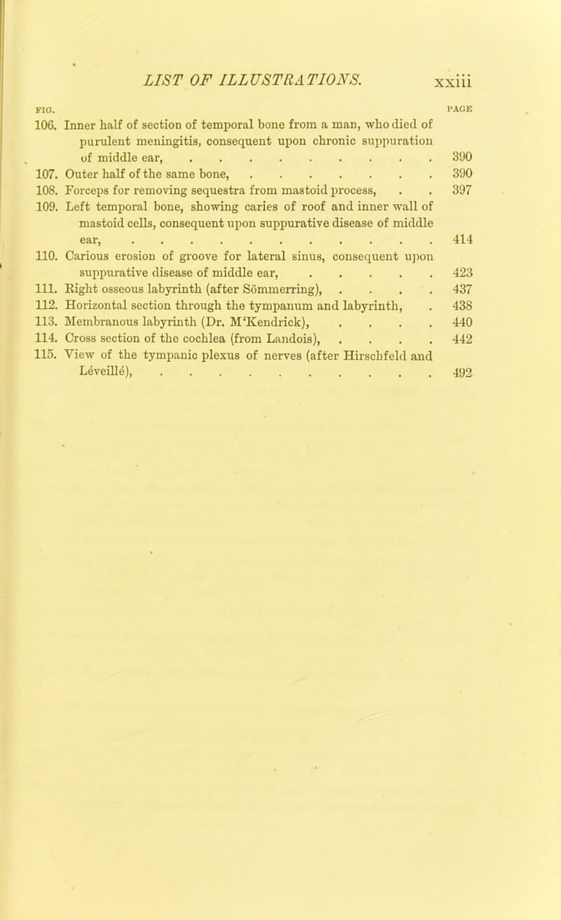 XX11L FIO. 106. Inner half of section of temporal bone from a man, who died of purulent meningitis, consequent upon chronic suppuration of middle ear 107. Outer half of the same bone, 108. Forceps for removing sequestra from mastoid process, 109. Left temporal bone, showing caries of roof and inner wall of mastoid cells, consequent upon suppurative disease of middle ear, . . . 110. Carious erosion of groove for lateral sinus, consequent upon suppurative disease of middle ear, 111. Eight osseous labyrinth (after Sommerring), .... 112. Horizontal section through the tympanum and labyrinth, 113. Membranous labyrinth (Dr. M‘Kendrick), .... 114. Cross section of the cochlea (from Landois), .... 115. View of the tympanic plexus of nerves (after Hirschfeld and Ldveille), PAGE 390 390 397 414 423 437 438 440 442 492