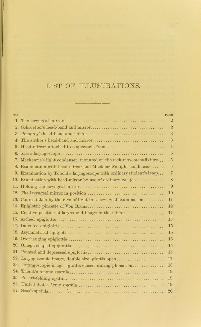 LIST OF ILLUSTRATIONS. FIG. PAGE 1. The laryngeal mirrors 2 2. Schroetter’s head-band and mirror 2 3. Pomeroy’s head-band and mirror 3 4. The author’s head-band and mirror 3 5. Head-mirror attached to a spectacle frame 4 6. Sass’s laryngoscope 5 7. Mackenzie’s light condenser, mounted on the rack movement fixture... 5 8. Examination with head-mirror and Mackenzie’s light condenser 6 9. Examination by Tobold’s laryngoscope with ordinary student’s lamp... 7 10. Examination with head-mirror by use of ordinary gas-jet 8 11. Holding the laryngeal mirror. 9 12. The laryngeal mirror in position 10 13. Course taken by the rays of light in a laryngeal examination 11 14. Epiglottic pincette of Yon Bruns 12 15. Eelative position of larynx and image in the mirror 14 16. Arched epiglottis 15 17. Indented epiglottis 15 18. Asymmetrical epiglottis 15 19. Overhanging epiglottis 15 20. Omega-shaped epiglottis 15 21. Pointed and depressed epiglottis 15 22. Laryngoscopic image, double size, glottis open 17 23. Laryngoscopic image—glottis closed during phonation 18 24. Tuerck’s tongue spatula 19 25. Pocket-folding spatula 19 26. United States Army spatula 19 27. Sass’s spatula 20