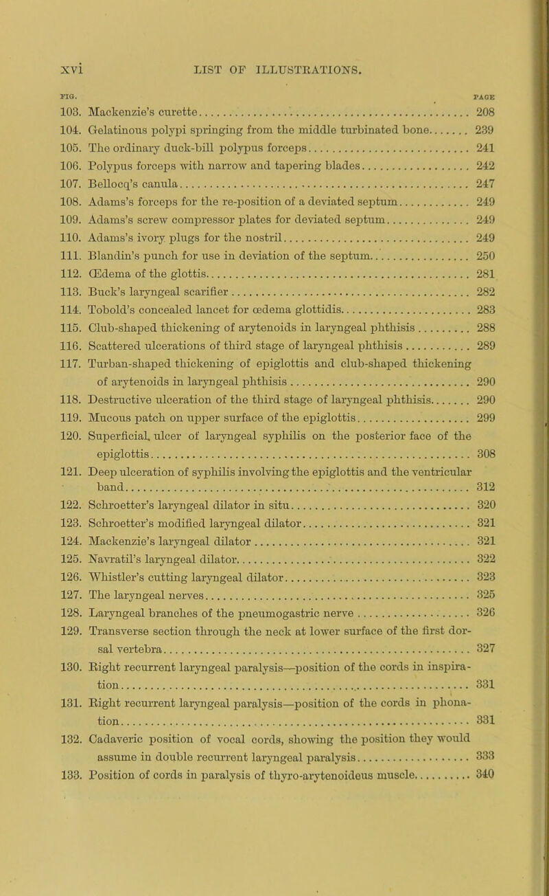 FIG. PAGE 103. Mackenzie’s curette 208 101. Gelatinous polypi springing from the middle turbinated bone 239 105. The ordinary duck-bill polypus forceps 241 106. Polypus forceps with narrow and tapering blades 242 107. Bellocq’s canula 247 108. Adams’s forceps for tbe re-position of a deviated septum 249 109. Adams’s screw compressor plates for deviated septum 249 110. Adams’s ivory plugs for the nostril 249 111. Blandin’s punch for use in deviation of the septum 250 112. (Edema of the glottis 281 113. Buck’s laryngeal scarifier 282 114. Tobold’s concealed lancet for oedema glottidis 283 115. Club-shaped thickening of arytenoids in laryngeal phthisis 288 116. Scattered ulcerations of third stage of laryngeal phthisis 289 117. Turban-shaped thickening of epiglottis and club-shaped thickening of arytenoids in laryngeal phthisis 290 118. Destructive ulceration of the third stage of laryngeal phthisis 290 119. Mucous patch on upper surface of the epiglottis 299 120. Superficial, ulcer of laryngeal syphilis on the posterior face of the epiglottis 308 121. Deep ulceration of syphilis involving the epiglottis and the ventricular band . . 312 122. Schroetter’s laryngeal dilator in situ 320 123. Schroetter’s modified laryngeal dilator 321 124. Mackenzie’s laryngeal dilator 321 125. Navratil’s laryngeal dilator 322 126. Whistler’s cutting laryngeal dilator 323 127. The laryngeal nerves 325 128. Laryngeal branches of the pneumogastric nerve 326 129. Transverse section through the neck at lower surface of the first dor- sal vertebra 327 130. Bight recurrent laryngeal paralysis—position of the cords in inspira- tion 331 131. Bight recurrent laryngeal paralysis—position of the cords in phona- tion 331 132. Cadaveric position of vocal cords, showing the position they would assume in double recurrent laryngeal paralysis 333 133. Position of cords in paralysis of thyro-arytenoideus muscle 340