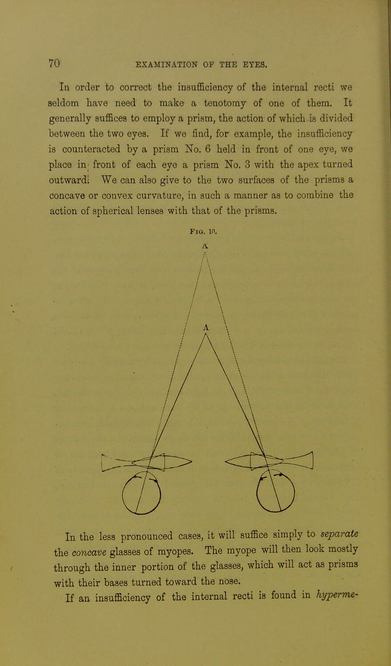 In order to correct the insufficiency of the internal recti we seldom have need to make a tenotomy of one of them. It generally suffices to employ a prism, the action of which is divided between the two eyes. If we find, for example, the insufficiency is counteracted by a prism No. 6 held in front of one eye, we place in; front of each eye a prism No. 3 with the apex turned outward: We can also give to the two surfaces of the prisms a concave or convex curvature, in such a manner as to combine the action of spherical lenses with that of the prisms. Fig. in. A In the less pronounced cases, it will suffice simply to separate the concave glasses of myopes. The myope will then look mostly through the inner portion of the glasses, which will act as prisms with their bases turned toward the nose. If an insufficiency of the internal recti is found in hyperme-