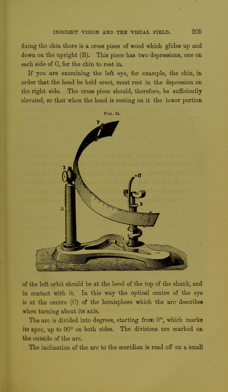 fixing the chin there is a cross piece of wood which glides up and down on the upright (B). This piece has two depressions, one on each side of C, for the chin to rest in. If you are examining the left eye, for example, the chin, in order that the head be held erect, must rest in the depression on the right side. The cross piece should, therefore, be sufficiently elevated, so that when the head is resting on it the lower portion Fig. 24. of the left orbit should be at the level of the top of the shank, and in contact with it. In this way the optical centre of the eye is at the centre (C) of the hemisphere which the arc describes when turning about its axis. The arc is divided into degrees, starting from 0°, which marks its apex, up to 90° on both sides. The divisions are marked on the outside of the arc. The inclination of the arc to the meridian is read off on a small