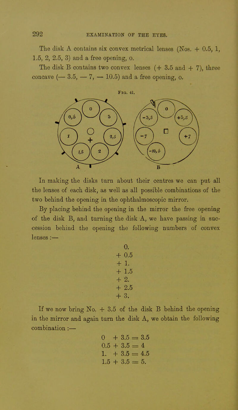 The disk A contains six convex metrical lenses (Nos. + 0.5, 1, 1.5, 2, 2.5, 3) and a free opening, o. The disk B contains two convex lenses (+ 3.5 and + 7), three concave (— 3.5, — 7, — 10.5) and a free opening, o. Fig. 41. In making the disks turn about their centres we can put all the lenses of each disk, as well as all possible combinations of the two behind the opening in the ophthalmoscopic mirror. By placing behind the opening in the mirror the free opening of the disk B, and turning the disk A, we have passing in suc- cession behind the opening the following numbers of convex lenses :— 0. -f 0.5 + 1. + 1.5 + 2. -f- 2.5 + 3. If we now bring No. -f 3.5 of the disk B behind the opening in the mirror and again turn the disk A, we obtain the following combination:— 0 + 3.5 = 3.5 0. 5 -f 3.5 = 4 1. -f 3.5 = 4.5 1.5 -f 3.5 = 5.