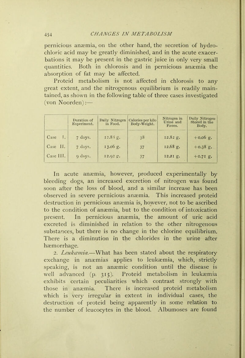 pernicious anaemia, on the other hand, the secretion of hydro- chloric acid may be greatly diminished, and in the acute exacer- bations it may be present in the gastric juice in only very small quantities. Both in chlorosis and in pernicious anaemia the absorption of fat may be affected. Proteid metabolism is not affected in chlorosis to any great extent, and the nitrogenous equilibrium is readily main- tained, as shown in the following table of three cases investigated (von Noorden):— Duration of Experiment. Daily Nitrogen in Food. Calories per kilo Body-Weight. Nitrogen in Urine and Pieces. Daily Nitrogen Stored in the Body. Case 1. 7 days. 12.81 g. 38 12.82 g. -ko.06 g. Case 11. 7 days. 13.06 g. 37 12.68 g. + 0.38 g. Case III. 9 days. 12.92 jr. 37 12.21 g. + 0.71 g. In acute anaemia, however, produced experimentally by bleeding dogs, an increased excretion of nitrogen was found soon after the loss of blood, and a similar increase has been observed in severe pernicious anaemia. This increased proteid destruction in pernicious anaemia is, however, not to be ascribed to the condition of anaemia, but to the condition of intoxication present. In pernicious anaemia, the amount of uric acid excreted is diminished in relation to the other nitrogenous substances, but there is no change in the chlorine equilibrium. There is a diminution in the chlorides in the urine after haemorrhage. 2. Leukczinia.—What has been stated about the respiratory exchange in anaemias applies to leukaemia, which, strictly speaking, is not an anjemic condition until the disease is well advanced (p. 315). Proteid metabolism in leukaemia exhibits certain peculiarities which contrast strongly with those in anaemia. There is increased proteid metabolism which is very irregular in extent in individual cases, the destruction of proteid being apparently in some relation to the number of leucocytes in the blood. Albumoses are found