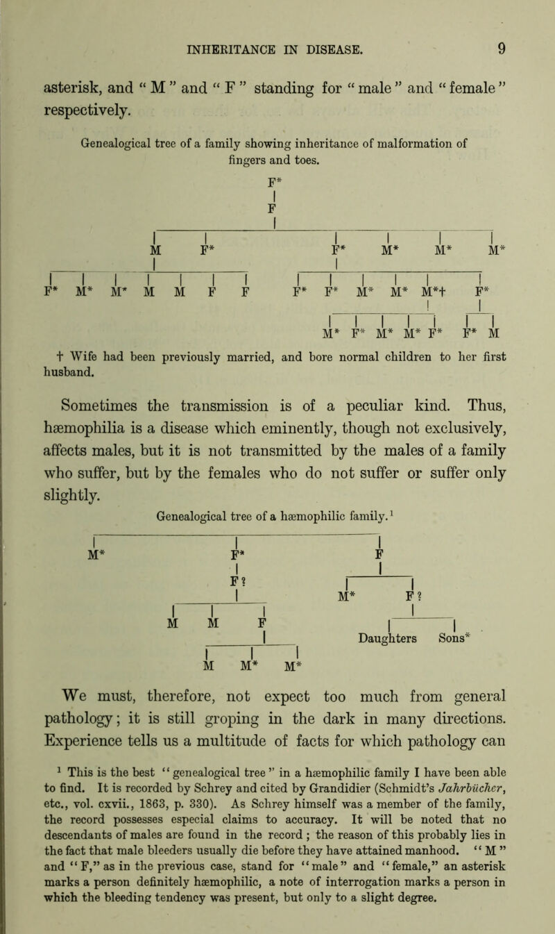asterisk, and “ M ” and “ F ” standing for “ male ” and “ female ” respectively. Genealogical tree of a family showing inheritance of malformation of F* I F M I F* M* M I I M*+ I I F* I j I M* F* F* t Wife had been previously married, and bore normal children to her first husband. Sometimes the transmission is of a peculiar kind. Thus, haemophilia is a disease which eminently, though not exclusively, affects males, but it is not transmitted by the males of a family who suffer, but by the females who do not suffer or suffer only slightly. Genealogical tree of a hsemophilic family.1 i r M* F* I F i L I I i MM F M M* M* We must, therefore, not expect too much from general pathology; it is still groping in the dark in many directions. Experience tells us a multitude of facts for which pathology can 1 This is the best “ genealogical tree ” in a hsemophilic family I have been able to find. It is recorded by Schrey and cited by Grandidier (Schmidt’s Jahrbucher, etc., vol. cxvii., 1863, p. 330). As Schrey himself was a member of the family, the record possesses especial claims to accuracy. It will be noted that no descendants of males are found in the record ; the reason of this probably lies in the fact that male bleeders usually die before they have attained manhood. “ M ” and “ F,” as in the previous case, stand for “male” and “female,” an asterisk marks a person definitely hsemophilic, a note of interrogation marks a person in which the bleeding tendency was present, but only to a slight degree. M* F ? I I Daughters Sons*