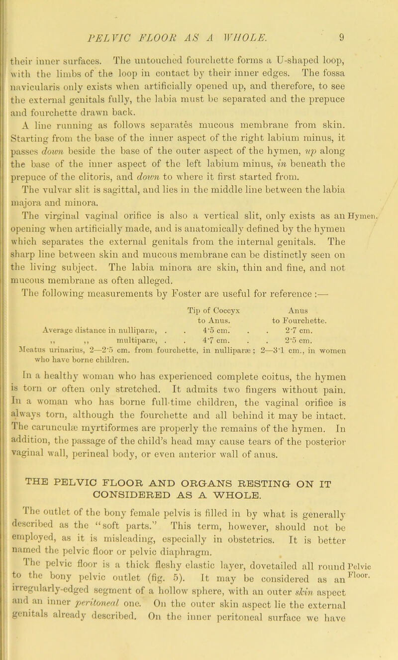 their inner surfaces. The untouched fourchette forms a U-shaped loop, with the limbs of the loop in contact bj' their inner edges. The fossa navicularis only exists wlien artificially opened up, and therefore, to see the external genitals fully, the labia must be separated and the prepuce and fourchette drawn back. A line running as follows separates mucous membrane from skin. Starting from the base of the inner aspect of the right labium minus, it passes doion beside the base of the outer aspect of the hymen, np along the base of the inner aspect of the left labium minus, in beneath the prepuce of the clitoris, and down to wdiere it first started from. The vulvar slit is sagittal, and lies in the middle line between the labia majora and minora. The virginal vaginal orifice is also a vertical slit, only exists as an Hymen, opening when artificially made, and is anatomically defined by the hymen which separates the external genitals from the internal genitals. The sharp line between skin and mucous membrane can be distinctly seen on the living subject. The labia minora are skin, thin and fine, and not mucous membrane as often alleged. The following measurements by Foster are useful for reference :— Tip of Coccyx Anus to Anus. to Fourchette. Average distance in nullipane, . . 4'5cm. . . 2'7 cm. ,, ,, multipara;, . . 4’7 cm. . . 2’5 cm. Jleatus urinarius, 2—2%o cm. from fourchette, in nullipaiie; 2—3T cm., in women who have borne children. In a healthy woman who has experienced complete coitus, the hymen is torn or often only stretched. It admits two fingers without pain. In a woman who has borne full-time children, the vaginal orifice is always torn, although the fourchette and all behind it may be intact. The caruncuhe myrtiformes are properly the remains of the hymen. In addition, the passage of the child’s head may cause tears of the posterior vaginal wall, perineal body, or even anterior wall of anus. THE PELVIC FLOOR AND ORGANS RESTING ON IT CONSIDERED AS A WHOLE. The outlet of the bony female pelvis is filled in by what is generally described as the “soft parts.” This term, however, should not be j employed, as it is misleading, especially in obstetrics. It is better ; named the pelvic floor or pelvic diaphragm. . Ihe pelvic floor is a thick fleshy elastic layer, dovetailed all round I’elvic to the bony pelvic outlet (fig. 5). It may be considered as an^‘^°°'‘ irregularly-edged segment of a hollow sphere, with an outer skin aspect and an inner peritoneal one. On the outer skin aspect lie the external genitals already described. On the inner peritoneal surface we have I