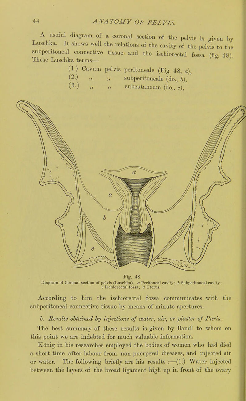 A useful diagram of a coronal section of the pelvis is given by Luschka. It shows well the relations of the cxvity of the pelvis to the subperitoneal connective tissue and the ischiorectal fossa (fig. 48). These Luschka terms— (1.) Cavum pelvis peritoneale (Fig. 48, a), (^•) » » subperitoneale (do., b), (3-) „ „ subcutaneum (do., c), Fig. 48. Diagram of Coronal section of pelvis (Luschka). a Peritoneal cavity; b Subperitoneal cavity ; c Ischiorectal fossa; d Uterus. According to him the ischiorectal fossa communicates with the subperitoneal connective tissue by means of minute apertures. b. Results obtained by injections of water, air, or plaster of Paris. The best summary of these results is given by Bandl to whom on this point we are indebted for much valuable information. Konig in his researches employed the bodies of women who had died a short time after labour from non-puerperal diseases, and injected air or water. The following briefly are his results :—(1.) Water injected between the layers of the broad ligament high up in front of the ovary