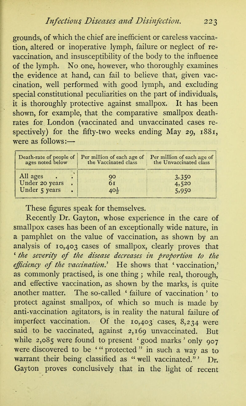 grounds, of which the chief are inefficient or careless vaccina- tion, altered or inoperative lymph, failure or neglect of re- vaccination, and insusceptibihty of the body to the influence of the lymph. No one, however, who thoroughly examines the evidence at hand, can fail to believe that, given vac- cination, well performed with good lymph, and excluding special constitutional peculiarities on the part of individuals, it is thoroughly protective against smallpox. It has been shown, for example, that the comparative smallpox death- rates for London (vaccinated and unvaccinated cases re- spectively) for the fifty-two weeks ending May 29, 1881, were as follows:— Death-rate of people of ages noted below Per million of each age of the Vaccinated class Per million of each age of the Unvaccinated class All ages Under 20 years . Under 5 years 90 61 40i- 3,350 4,520 5,950 These figures speak for themselves. Recently Dr. Gay ton, whose experience in the care of smallpox cases has been of an exceptionally wide nature, in a pamphlet on the value of vaccination, as shown by an analysis of 10,403 cases of smallpox, clearly proves that ' the severity of the disease decreases in proportion to the efficiency of the vaccination.^ He shows that ' vaccination,' as commonly practised, is one thing ; while real, thorough, and effective vaccination, as shown by the marks, is quite another matter. The so-called ' failure of vaccination ' to protect against smallpox, of which so much is made by anti-vaccination agitators, is in reality the natural failure of imperfect vaccination. Of the 10,403' cases, 8,234 were said to be vaccinated, against 2,169 unvaccinated. But while 2,085 were found to present ' good marks ' only 907 were discovered to be ' protected  in such a way as to warrant their being classified as  well vaccinated.' Dr. Gayton proves conclusively that in the light of recent