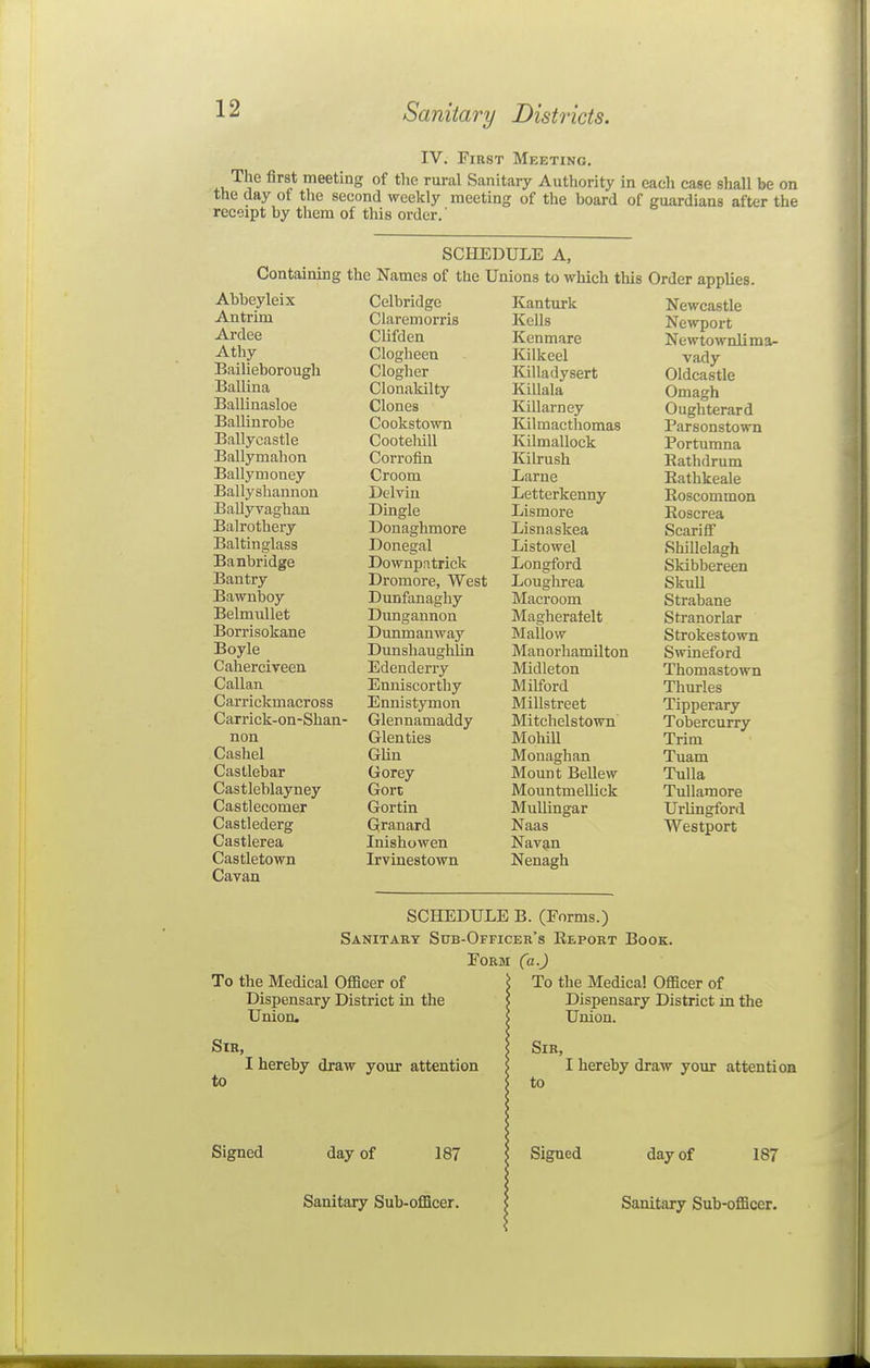 Sanitary Districts. IV. First Meeting. The first meeting of the rural Sanitary Authority in each case shall be on the day of tlie second weekly meeting of the board of guardians after the receipt by them of this order.' Containing Abbeyleix Antrim Ardee Athy Bailieborough Ballina Ballinasloe Ballinrobe Ballycastle Ballymahon Ballymoney Ballyshannon Ballyvaghan Balrothery Baltinglass Banbridge Bantry Bawnboy BelmuUet Borrisolsane Boyle Caherciveen Callan Carrickmacross Carrick-on-Shan' non Cashel Castlebar Castleblayney Castlecomer Castlederg Castlerea Castletown Cavan SCHEDULE A, the Names of the Unions to which this Order applies. Celbridge Kanturk Newcastle Claremorris Kells Newport Clifden Kenmare Newtownlima^ Cloglieen Kilkeel vady Clogher Killadysert Oldcastle Clonakilty Killala Omagh Clones Killarney Oughterard Cookstown Kilmacthomas Parsonstown tyOoteiiiii ivumaUock Portumna Corrofin Kilrush Eathdrum Croom Larne Eathkeale Delviu -Letterkenny Eoscommon JJingle Lismore Eoscrea Donaghmore Lisnaskea ScarifF Donegal -Liistowel Shillelagh DownpatncK Longford Skibbereen A-'IULUUlCj vv t:bt Lougbrea OKUU Dunfanagby Macroom Strabane Dungannon Dunmanway Magheratelt Stranorlar Mallow Strokestown Dunshaugblin Manorbamilton Swineford Edenderry Midleton Thomastown Enniscorthy Milford Thurles Ennistymon Millstreet Tipperary Glennamaddy Mitcbelstown Tobercurry Glen ties Mohill Trim GUn Monaghan Tuam Gorey Mount Bellew TuUa Gort MountmeUick Tullamore Gortin Mullingar Urlingford Granard Naas Westport Inishowen Navan Irvinestown Nenagh SCHEDULE B. (Forms.) Sanitary Sub-Officer's Eeport Book. Form (a.) To the Medical Officer of \ To the Medica! Officer of Dispensary District in the \ Dispensary District m the Union, S Union. Sir, to I hereby draw your attention Sir, to 7 I hereby draw your attention Signed day of 187 Signed day of 187 Sanitary Sub-officer. Sanitary Sub-officer.