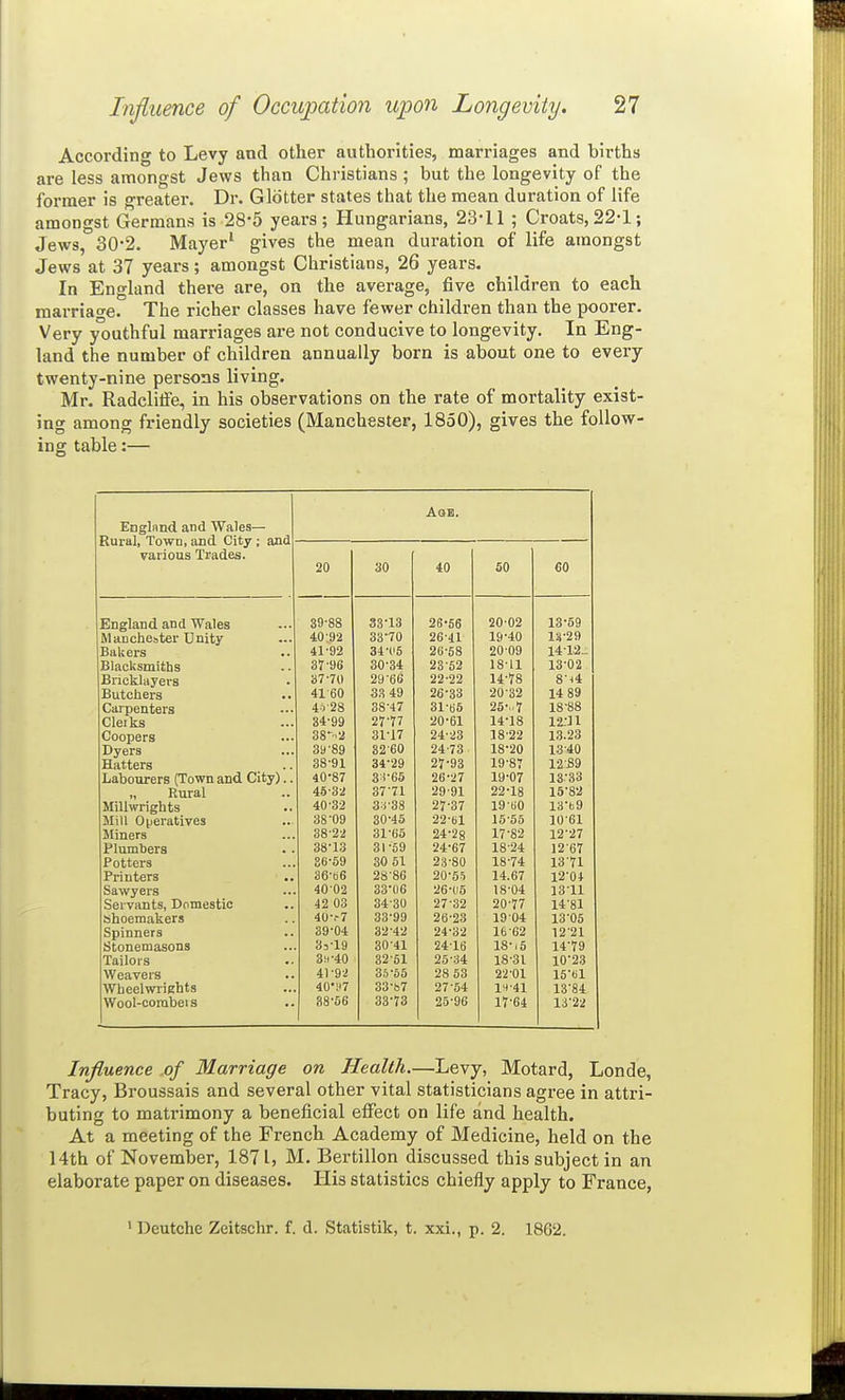 According to Levy and other authorities, marriages and births are less amongst Jews than Christians ; but the longevity of the former is greater. Dr. Gldtter states that the mean duration of life amongst Germans is 28-5 years; Hungarians, 23-11 ; Croats,22-1; Jews, o02. Mayer^ gives the mean duration of life amongst Jews at 37 years; amongst Christians, 26 years. In England there are, on the average, five children to each marriage. The richer classes have fewer children than the poorer. Very youthful marriages are not conducive to longevity. In Eng- land the number of children annually born is about one to every twenty-nine persons living. Mr. Radcliffe, in his observations on the rate of mortality exist- ing among friendly societies (Manchester, 1850), gives the follow- ing table:— Engliind and Wales— various Trades. AOB. 20 30 40 50 60 England and Wales 39-88 33-13 26-56 20-02 13-59 Manchester Unity 4:0-,9-2 33-70 26-41 19-40 13-29 Bakers 41-92 34-115 26-58 20-09 14-ia- Blacksmiths 37-96 30-34 23-52 18-11 13-02 Bricklayers 37-70 29-66 22-22 14-78 8-h4 Butchers 41-60 33 49 26-33 20-32 14 89 Carpenters 4-r28 38-47 31-65 26-7 18-88 Cleiks 34-99 27-77 20-61 14-18 i2--n Coopers 3S-^-.2 31-17 24-23 38-22 13.23 Dyers 39-89 32-60 24-73 18-20 13-40 Hatters 38-91 34-29 27-93 19-87 12.89 Labourers (Town and City).. 40*87 3:i-65 26-27 19-07 13-33 „ Rural 45-32 37-71 29-91 22-18 15-82 Millwrights 40-32 3:j-38 27-37 19-60 13-b9 Mill Oijeratives 38-09 30-45 22-61 15-55 10-61 Miners 38-22 31-65 24-28 17-82 12-27 Plumbers 38-13 31-69 24-67 18-24 1267 Potters 36-59 30 51 23-80 18-74 13-71 Printers 36-d6 28-86 20-55 14.67 12-04 Sawyers 40-02 33-06 26-115 18-04 1311 Servants, Domestic 42 03 34-30 27-32 20-77 14-81 shoemakers 40-.-7 33-99 26-23 19 04 13-05 Spinners Stonemasons 39-04 32-42 24-32 16-62 12-21 35-19 30-41 24-16 18-15 14-79 Tailors 311-40 32-61 25-34 18-31 10-23 Weavers 41-92 35-65 28 53 22-01 15-61 Wheelwrights 40M7 33-b7 27-54 m-41 13-84 Wool-corabeis 38-56 33-73 25-96 17-64 13-22 Influence of Marriage on Health.—Levy, Motard, Londe, Tracy, Broussais and several other vital statisticians agree in attri- buting to matrimony a beneficial effect on life and health. At a meeting of the French Academy of Medicine, held on the 14th of November, 1871, M. Bertillon discussed this subject in an elaborate paper on diseases. His statistics chiefly apply to France, ' Deutche Zeitschr. f. d. Statistik, t. xxi., p. 2. 1862.