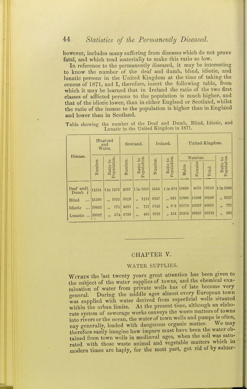 however, includes many suffering from diseases which do not prove fatal, and which tend materially to make this ratio so low. In reference to the permanently diseased, it may be interesting to know the number of the deaf and dumb, blind, idiotic, and lunatic persons in the United Kingdom at the time of taking the census of 1871, and I, therefore, insert the following table, from which it may be learned that in Ireland the ratio of the two first classes of afflicted persons to the population is much higher, and that of the idiotic lower, than in either England or Scotland, whilst the ratio of the insane to the population is higher than in England and lower than in Scotland. Table showing the number of the Deaf and Dumb, Blind, Idiotic, and Lunatic in the United Kingdom in 1871. [England and Wales. Scotland. Ireland. United Kingdom. Disease. Number. Number. u qS Number. Katio t( Populatic Ratio i j Populatic to Ratio t Populatii Males. Females Total. 1 Ratio Populati Deaf and) Dumb r Blind ... Idiotic ... Lunatic ... 11518 21590 29452 3956Y lin 1972 „ 1052 „ 771 „ 574 2087 3019 4621 6792 lin1610 „ 1113 „ TSV „ 495 5554 6347 6742 9763 1 in 974 ,,■852 „ 82 „ 554 10489 15890 20778 26235 8670 15066 20037 29887 19159 30956 40815 56122 linl643 „ 1017 „ 771 „ 561 CHAPTER V. WATER SUPPLIES. Within the last twenty years great attention has been given to the subject of the water supplies of towns, and the chemical exa- mination of water from private wells has of late become very general. During the middle ages almost every European town was supplied with water derived from superficial wells situated within the urban limits.. At the present time, although an elabo- rate system of sewerage works conveys the waste matters ot towns into rivers or the ocean, the water of town wells and pumps is often, nay generally, loaded with dangerous organic matter. We may therefore easily imagine how impure must have been the water ob- tained from town wells in mediaeval ages, when the soil was satu- rated with those waste animal and vegetable matters which m modern times are haply, for the most part, got nd of by subter-