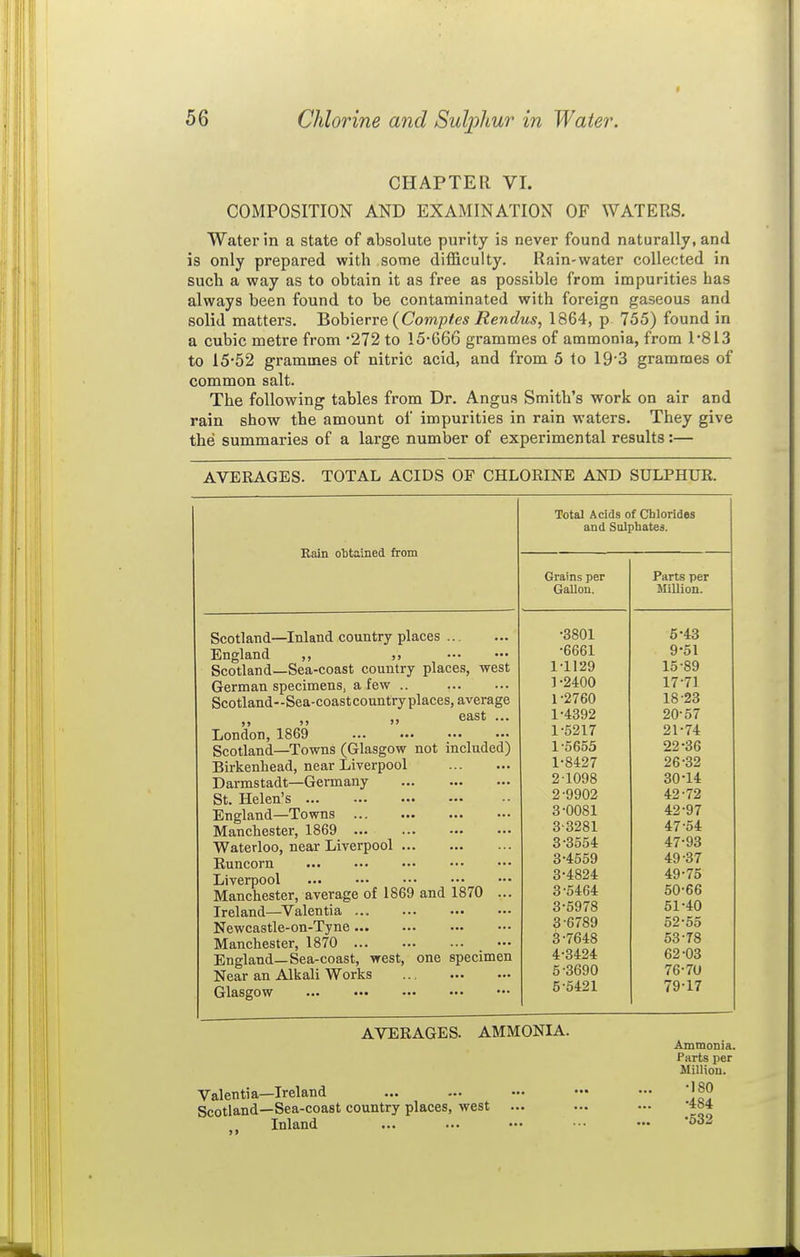 CHAPTER VI. COMPOSITION AND EXAMINATION OF WATERS. Water in a state of absolute purity is never found naturally, and is only prepared with some difficulty. Rain-water collected in such a way as to obtain it as free as possible from impurities has always been found to be contaminated with foreign gaseous and solid matters. '&oh'\erve. {Compf.es Rendus, 1864, p 755) found in a cubic metre from '272 to 15-666 grammes of ammonia, from 1-813 to 15-52 grammes of nitric acid, and from 5 to 19 3 grammes of common salt. The following tables from Dr. Angus Smith's work on air and rain show the amount of impurities in rain waters. They give the summaries of a large number of experimental results:— AVERAGES. TOTAL ACIDS OF CHLORINE AND SULPHUR. Total Acids of Chlorides and Sulphates. Grains per Parts per Gallon. Million. •3801 5-43 •6661 9-51 1-1129 15-89 ] -2400 17-71 1 -2760 18-23 1-4392 20-57 1-5217 21-74 1-5655 22-36 1-8427 26-32 2-1098 30-14 2-9902 42-72 3-0081 42-97 3-3281 47-54 3-3554 47-93 3-4559 49-37 3-4824 49-75 3-5464 50-66 3-5978 51-40 3-6789 52^55 3-7648 53-78 4-3424 62-03 5-3690 76-70 5-5421 79-17 Rain ohtalned from Scotland—Inland country places ... England ,, Scotland—Sea-coast country places, west German specimens, a few .. Scotland-Sea-coastcountryplaces, average east ... London, 1869 Scotland—Towns (Glasgow not included) Birkenhead, near Liverpool Darmstadt—Germany St. Helen's England—Towns Manchester, 1869 Waterloo, near Liverpool Runcorn Liverpool ... ••• ••• Manchester, average of 1869 and 1870 ... Ireland—Valentia Newcastle-on-Tyne Manchester, 1870 England—Sea-coast, west, one specimen Near an Alkali Works ... Glasgow AVERAGES. AMMONIA.. Valentia—Ireland Scotland—Sea-coast country places, west Inland Ammonia. Parts per Million. •180 •484 •532