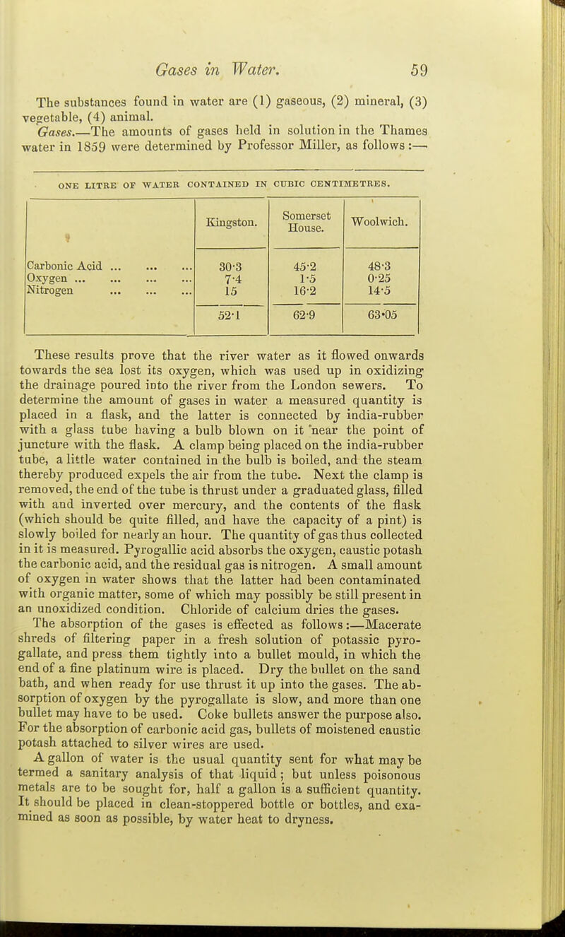 The substances found in water are (1) gaseous, (2) mineral, (3) vegetable, (4) animal. Gases The amounts of gases held in solution in the Thames water in 1859 were determined by Professor Miller, as follows :—■ ONE LITRE OF WATER CONTAINED IN CUBIC CENTIMETRES. ■i Carbonic Acid Oxygen Nitrogen Kingston. Somerset House. Woolwich. 30-3 7-4 15 45-2 1-5 16-2 48-3 0-25 14-5 52-1 62-9 63'05 These results prove that the river water as it flowed onwards towards the sea lost its oxygen, which was used up in oxidizing the drainage poured into the river from the London sewers. To determine the amount of gases in water a measured quantity is placed in a flask, and the latter is connected by india-rubber with a glass tube having a bulb blown on it 'near the point of juncture with the flask. A clamp being placed on the india-rubber tube, a little water contained in the bulb is boiled, and the steam thereby produced expels the air from the tube. Next the clamp is removed, the end of the tube is thrust under a graduated glass, filled with and inverted over mercury, and the contents of the flask (which should be quite filled, and have the capacity of a pint) is slowly boiled for nearly an hour. The quantity of gas thus collected in it is measured, Pyrogallic acid absorbs the oxygen, caustic potash the carbonic acid, and the residual gas is nitrogen. A small amount of oxygen in water shows that the latter had been contaminated with organic matter, some of which may possibly be still present in an unoxidized condition. Chloride of calcium dries the gases. The absorption of the gases is efiected as follows:—Macerate shreds of filtering paper in a fresh solution of potassic pyro- gallate, and press them tightly into a bullet mould, in which the end of a fine platinum wire is placed. Dry the bullet on the sand bath, and when ready for use thrust it up into the gases. The ab- sorption of oxygen by the pyrogallate is slow, and more than one bullet may have to be used. Coke bullets answer the purpose also. For the absorption of carbonic acid gas, bullets of moistened caustic potash attached to silver wires are used. A gallon of water is the usual quantity sent for what may be termed a sanitary analysis of that liquid; but unless poisonous metals are to be sought for, half a gallon is a sufficient quantity. It should be placed in clean-stoppered bottle or bottles, and exa- mined as soon as possible, by water heat to dryness.