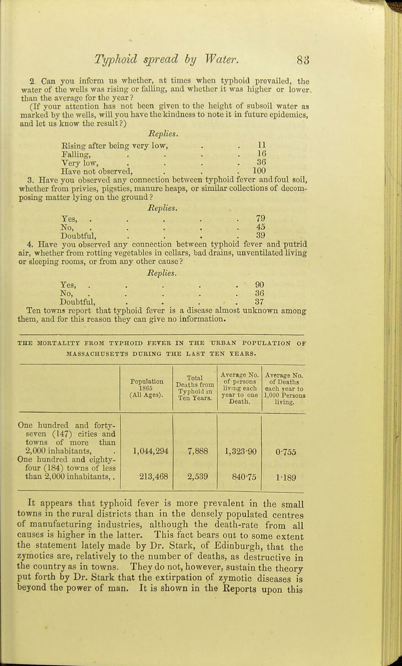 2 Can you inform us whether, at times when typhoid prevailed, the water of tlie wells was rising or falling, and whether it was higher or lower, than the average for the year ? (If your attention has not been given to the height of subsoil water as marked by the wells, will you have the kindness to note it in future epidemics, and let us know the result?) Replies. Eising after being very low, . .11 Palling, . . . .16 Very low, . . . .36 Have not observed, . . . 100 3. Have you observed any connection between typhoid fever and foul soil, whether from privies, pigsties, manure heaps, or similar collections of decom- posing matter lying on the ground ? Replies. Yes, . . . . .79 No, . . . . .45 Doubtful, . . . .39 4. Have you observed any connection between tjrphoid fever and putrid air, whether from rotting vegetables in cellars, bad drains, unventilated living or sleeping rooms, or from any other cause ? Replies. Yes, . . . . .90 No, . . . . .36 Doubtful, . . . .37 Ten towns report that typhoid fever is a disease almost unknown among them, and for this reason they can give no information. THE MORTALITY FROM TYPHOID FEVER IN THE URBAN POPULATION OF MASSACHUSETTS DURING THE LAST TEN YEARS. Population 1865 (All Ages). Total Deaths from Typhoid m Ten Years. Average No. of ptrsons living each year to one Death. Average No. of Deaths each year to 1,000 Persons living. One hundred and forty- seven (147) cities and towns of more than 2,000 inhabitants. One hundred and eighty- four (184) towns of less than 2,000 inhabitants,. 1,044,294 213,468 7,888 2,539 1,323-90 840-75 0-755 1189 It appears that typhoid fever i.g more prevalent in the small towns in the rural districts than in the densely populated centres of manufacturing industries, although the death-rate from all causes is higher in the latter. This fact bears out to some extent the statement lately made by Dr. Stark, of Edinburgh, that the zymotics are, relatively to the number of deaths, as destructive in the country as in towns. They do not, however, sustain the theory put forth by Dr. Stark that the extirpation of zymotic diseases is beyond the power of man. It is shown in the Reports upon this