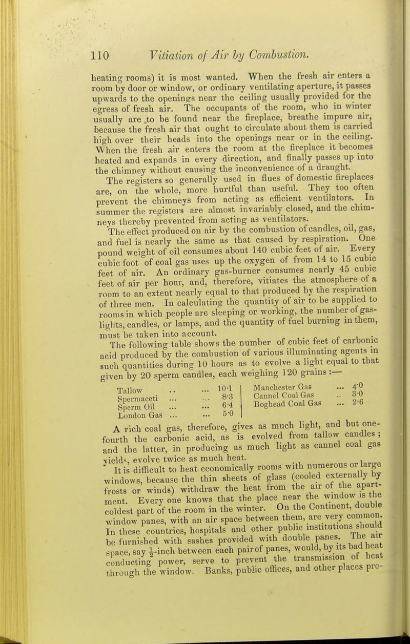 heating rooms) it is most wanted. When the fresh air enters a room by door or window, or ordinary ventilating aperture, it passes upwards to the openings near the ceiling usually provided for the egress of fresh air. The occupants of the room, who in winter usually are to be found near the fireplace, breathe impure air, because the fresh air that ought to circulate about them is carried high over their heads into the openings near or in the ceiling. When the fresh air enters the room at the fireplace it becomes heated and expands in every direction, and finally passes up into the chimney without causing the inconvenience of a draught. The registers so generally used in flues of domestic fireplaces are, on the whole, more hurtful than useful. They too often prevent the chimneys from acting as efficient ventilators. In summer the registers are almost invariably closed, and the chim- neys thereby prevented from acting as ventilators. The effect produced on air by the combustion of candles, oil, gas, and fuel is nearly the same as that caused by respiration. One pound weight of oil consumes about 140 cubic feet of air. Every cubic foot of coal gas uses up the oxygen of from 14 to 15 cubic feet of air. An ordinary gas-burner consumes nearly 45 cubic feet of air per hour, and, therefore, vitiates the atmosphere of a room to an extent nearly equal to that produced by the respiration of three men. In calculating the quantity of air to be supplied to rooms in which people are sleeping or working, the number of gas- lights, candles, or lamps, and the quantity of fuel burning in them, must be taken into account. „ , . „ - , . The following table shows the number of cubic feet ot carbonic acid produced by the combustion of various illuminating agents in such quantities during 10 hours as to evolve a light equal to that given by 20 sperm candles, each weighing 120 grains :— Manchester Gas ... 40 Cannel Coal Gas .. 3-0 Boghead Coal Gas ... 2-6 Tallow .. ... 10-1 Spermaceti ... ■.. 8'3 Sperm Oil ... — ^ '^ London Gas ... ... S'O A rich coal gas, therefore, gives as much hght, and but one- fourth the carbonic acid, as is evolved from tallow candles ; and the latter, in producing as much light as cannel coal gas vields evolve twice as much heat. „^io^„„ It is difficult to heat economically rooms with numerous or arge windows, because the thin sheets of glass (cooled ^f^^^f^^^ frosts or winds) withdraw the heat Irom the air of the apart- ment. Every one knows that the place near the ^/^^^^''^Xe coldest part of the room in the winter. On the Continent, double window panes, with an air space between them, are very common. Tn these^oun'tries. hospitals'and other public institutions snould be furnished with sashes provided with double panes The air space, say 1-inch between each pair of panes, would, by its bad heat conducting power, serve to prevent the transmission of heat through the window. Banks, public offices, and other places pro-