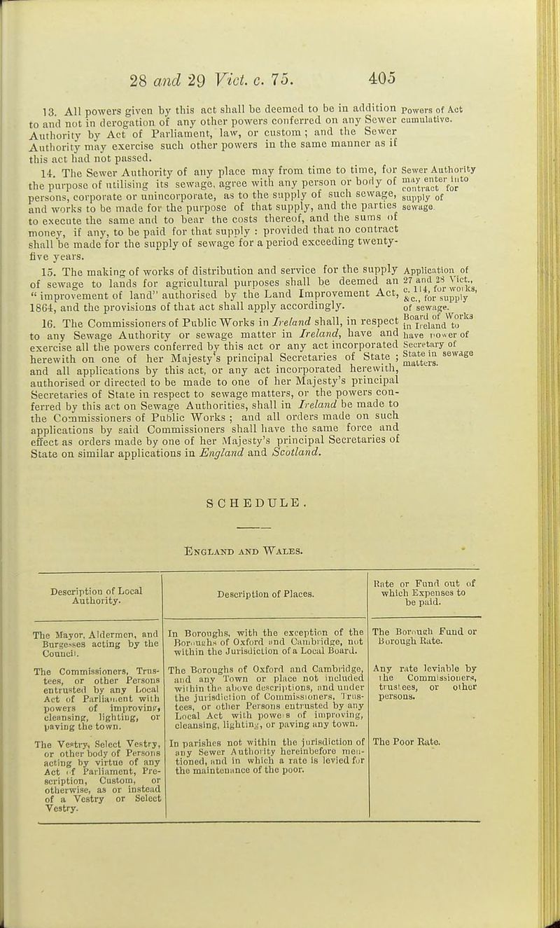 13 All powers given by this act shall be deemed to be in addition powers of Act to and not in derogation of any other powers conferred on any Sewer cumulative. Authority by Act of Parliament, law, or custom; and the Sewer Authority may exercise such other powers in the same manner as if this act had not passed. 14 The Sewer Authority of any place may from time to time, for Sewer Authority the purpose of utilising its sewage, agree with any person or body of f^;.° persons, corporate or unincorporate, as to the supply of such sewage, g^ppiy of and works to be made for the purpose of that supply, and the parties sewage, to execute the same and to bear the costs thereof, and the sums of money, if any, to be paid for that supply : provided that no contract shall be made for the supply of sewage'for a period exceeding twenty- five years. 15. The making of works of distribution and service for the supply Application of of sewage to lands for agricultural purposes shall be deemed ^7 and 2S Vict, « improvement of land authorised by the Land Improvement Act, ^-^-^ J/^ ^^^^^^^ - 186i, and the provisions of that act shall apply accordingly. of sewage. 16. The Commissioners of Public Works in Ireland shall, in respect ?°i'eiand to'' to any Sewage Authority or sewage matter in Ireland, have and have T'o^^erof exercise all the powers conferred by this act or any act incorporated Secretary of herewith on one of her Majesty's principal Secretaries of State ; ^^''^^^ and all applications by this act, or any act incorporated herewith, authorised or directed to be made to one of her Majesty's principal Secretaries of State in respect to sewage matters, or the powers con- ferred by this act on Sewage Authorities, shall in Ireland be made to the Commissioners of Public Works ; and all orders made on such applications by said Commissioners shall have the same force and effect as orders made by one of her Majesty's principal Secretaries of State on similar applications in England and Scotland. S C H EDULE . England and Wales. Description of Local Authority. The Mayor, Aldermen, and Bnrge-ses acting by the Coaucii. The Commissioners, Trus- tees, or other Persons entrusted by any Local Act of Parlian.ent with powers of improvinpi cleansing, lighting, or paving the town. The Vestry, .Select Vestry, or other body of Persons acting by virtue of any Act i f Parliament, Pre- scription, Custom, or otherwise, as or instead of a Vestry or Select Vestry. Description of Places. In Boroughs, with the exception of the Bor.'uuhs of Oxford and Cauibridse, ncit within the JurisJicLion of a Local Board. The Boroughs of Oxford and Cambridge, and any Town or place not included within tho above descriptions, and under the jurisdiction of Commissioners, 'trus- tees, or otlier Persons entrusted by any Local Act with powets of iuiproving, cleansing, lightin;j, or paving any town. In parishes not within the jurisdiction of any Sewer Authority hereinbefore men- tioned, and in which a rate is levied for the maintenance of the poor. Rate or Fund out of which Expenses to be paid. The Bornueh Fund or Borough Rate. Any rate leviable by ihe Commissioners, trust ees, or other persons. The Poor Rate.