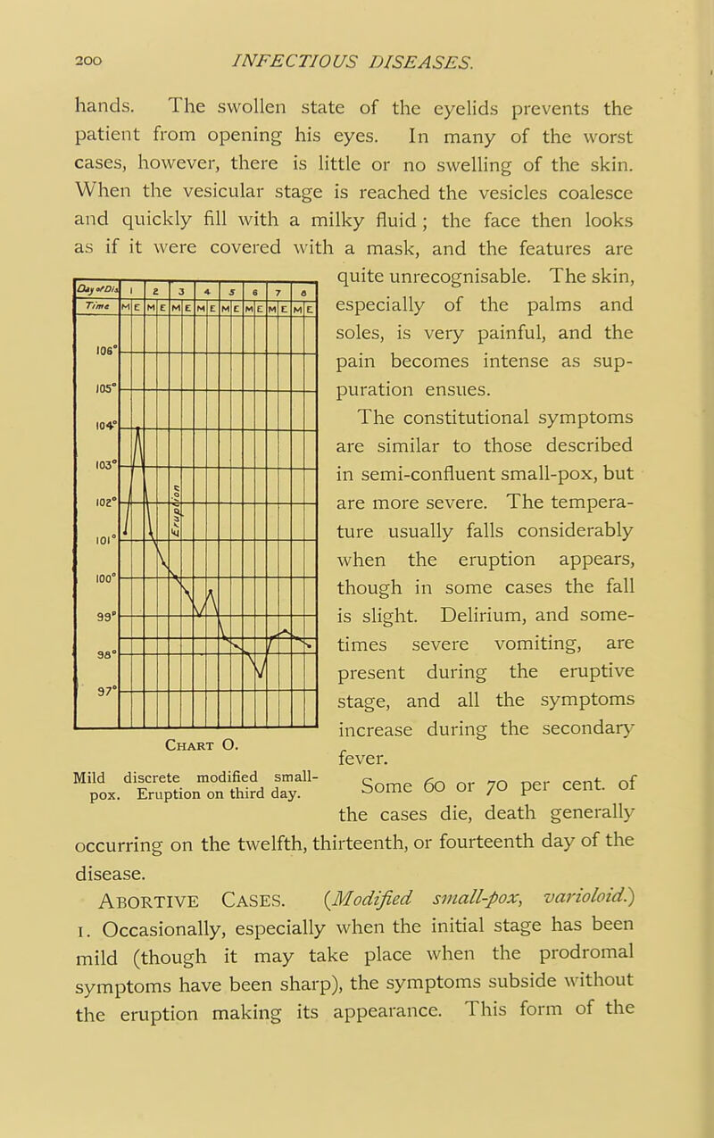 I OS* hands. The swollen state of the eyelids prevents the patient from opening his eyes. In many of the worst cases, however, there is little or no swelling of the skin. When the vesicular stage is reached the vesicles coalesce and quickly fill with a milky fluid ; the face then looks as if it were covered with a mask, and the features are quite unrecognisable. The skin, especially of the palms and soles, is very painful, and the pain becomes intense as sup- puration ensues. The constitutional symptoms are similar to those described in semi-confluent small-pox, but are more severe. The tempera- ture usually falls considerably when the eruption appears, though in some cases the fall is slight. Delirium, and some- times severe vomiting, are 105 104? 103 102' 101° 100' 99' aa' 97' \ \ V Chart O. Mild discrete modified small- pox. Eruption on third day. present during the eruptive stage, and all the symptoms increase during the secondary fever. Some 6o or 70 per cent, of the cases die, death generally occurring on the twelfth, thirteenth, or fourteenth day of the disease. Abortive Cases. {Modified small-pox, varioloid^ 1. Occasionally, especially when the initial stage has been mild (though it may take place when the prodromal symptoms have been sharp), the symptoms subside without the eruption making its appearance. This form of the