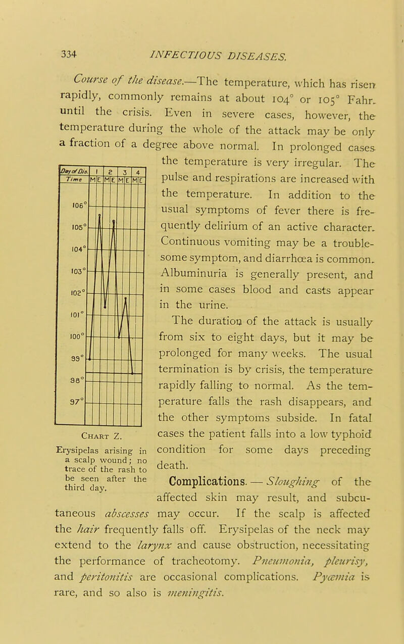 Course of the disease.—The temperature, which has risen rapidly, commonly remains at about 1040 or 1050 Fahr- until the crisis. Even in severe cases, however, the temperature during the whole of the attack may be only a fraction of a degree above normal. In prolonged cases the temperature is very irregular. The pulse and respirations are increased with the temperature. In addition to the usual symptoms of fever there is fre- quently delirium of an active character. Continuous vomiting may be a trouble- some symptom, and diarrhoea is common. Albuminuria is generally present, and in some cases blood and casts appear in the urine. The duration of the attack is usually from six to eight days, but it may be prolonged for many weeks. The usual termination is by crisis, the temperature rapidly falling to normal. As the tem- perature falls the rash disappears, and the other symptoms subside. In fatal cases the patient falls into a low typhoid condition for some days preceding death. Complications. — Sloughing of the affected skin may result, and subcu- taneous abscesses may occur. If the scalp is affected the hair frequently falls off. Erysipelas of the neck may extend to the larynx and cause obstruction, necessitating the performance of tracheotomy. Pneumonia, pleurisy, and peritonitis are occasional complications. Pycemia is rare, and so also is meningitis. Chart Z. Erysipelas arising in a scalp wound; no trace of the rash to be seen after the third day.