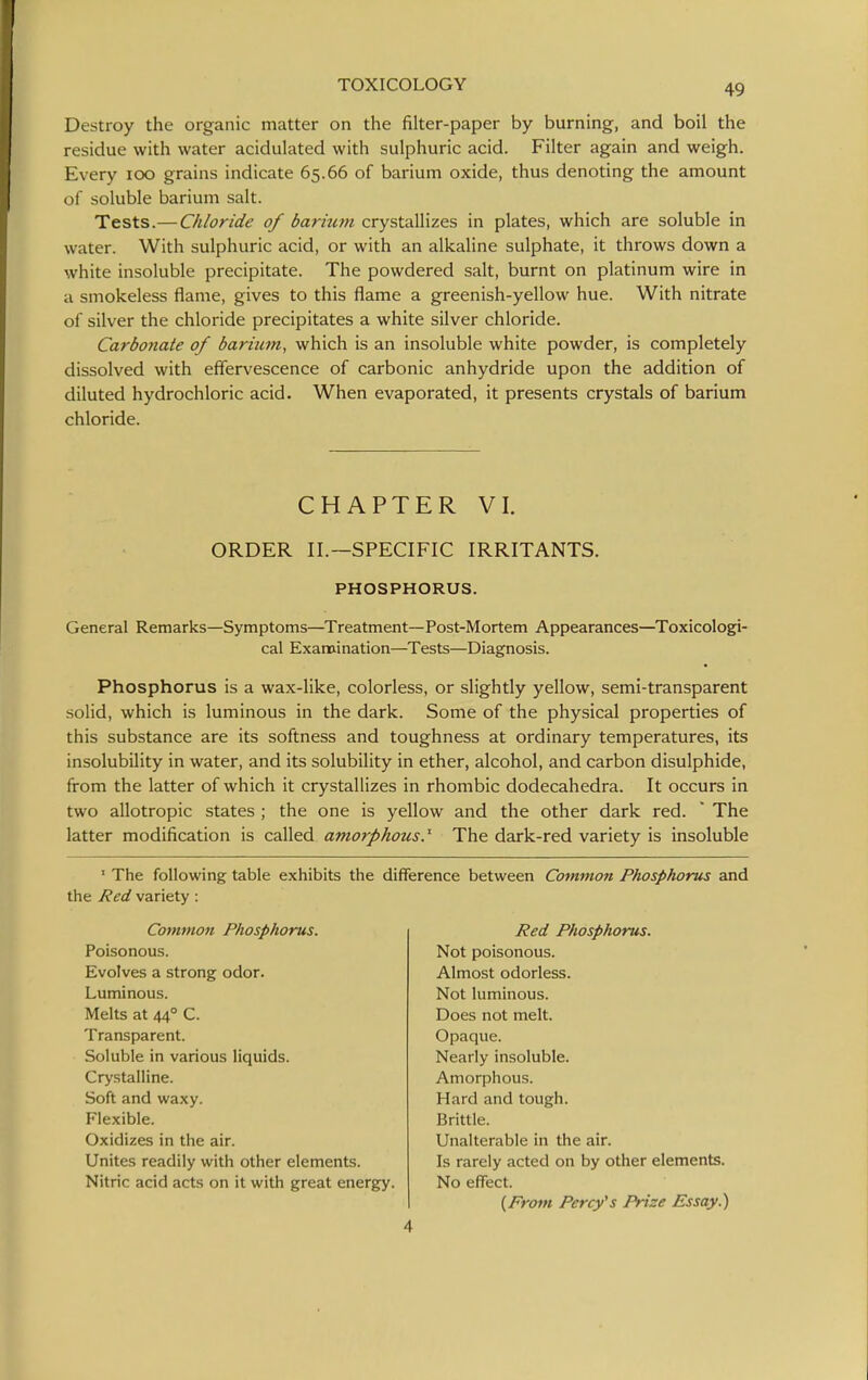 Destroy the organic matter on the filter-paper by burning, and boil the residue with water acidulated with sulphuric acid. Filter again and weigh. Every loo grains indicate 65.66 of barium oxide, thus denoting the amount of soluble barium salt. Tests.—Chloride of baritcm crystallizes in plates, which are soluble in water. With sulphuric acid, or with an alkaline sulphate, it throws down a white insoluble precipitate. The powdered salt, burnt on platinum wire in a smokeless flame, gives to this flame a greenish-yellow hue. With nitrate of silver the chloride precipitates a white silver chloride. Carbonate of barium, which is an insoluble white powder, is completely dissolved with effervescence of carbonic anhydride upon the addition of diluted hydrochloric acid. When evaporated, it presents crystals of barium chloride. CHAPTER VI. ORDER II.—SPECIFIC IRRITANTS. PHOSPHORUS. General Remarks—Symptoms—Treatment—Post-Mortem Appearances—Toxicologi- cal Examination—Tests—Diagnosis. Phosphorus is a wax-like, colorless, or slightly yellow, semi-transparent solid, which is luminous in the dark. Some of the physical properties of this substance are its softness and toughness at ordinary temperatures, its insolubility in water, and its solubility in ether, alcohol, and carbon disulphide, from the latter of which it crystallizes in rhombic dodecahedra. It occurs in two allotropic states ; the one is yellow and the other dark red.  The latter modification is called amorphous.^ The dark-red variety is insoluble ' The following table exhibits the difference between Common Phosphorus and the Red variety : Common Phosphorus. Poisonous. Evolves a strong odor. Luminous. Melts at 44° C. Transparent. Soluble in various liquids. Crystalline. Soft and waxy. Flexible. Oxidizes in the air. Unites readily with other elements. Nitric acid acts on it with great energy. Red Phosphorus. Not poisonous. Almost odorless. Not luminous. Does not melt. Opaque. Nearly insoluble. Amorphous. Hard and tough. Brittle. Unalterable in the air. Is rarely acted on by other elements. No effect. {From Percy's Prize Essay.) 4