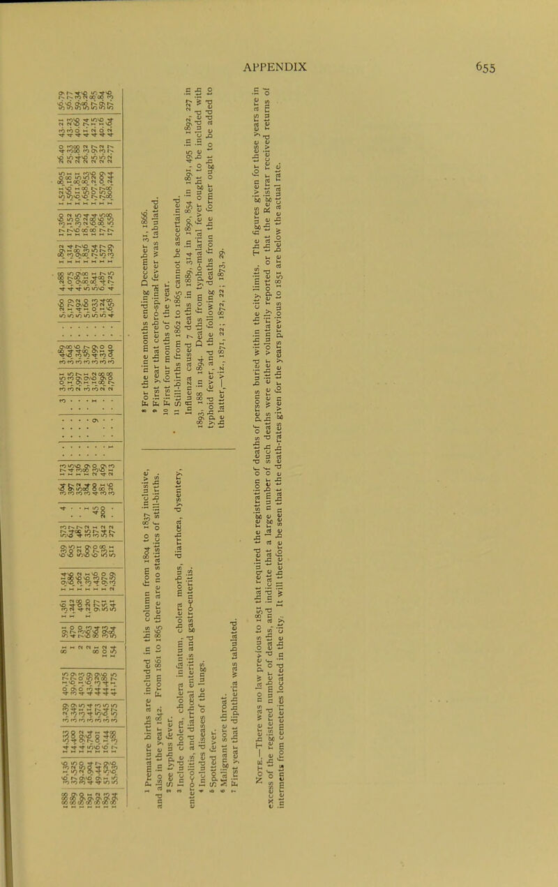 TO N 00 00 to 75 W « N N N N HI lO --4 fO*0 o CO »o in ■ 00 M 00 <X)_ « VO m O in O Q M lo ^ moo »0 O 0* 00 \o lO rO i-*^ CO N 3 00. 2 rC\o oo'oo rt r^\o ^ a* •t 00 ro m r>. N ro CT\0O t>. m rO Tf Tt m »ovo ^ o cnr* o CO ^00 r> Chvo ro « vp N M M 0_ w VO lO >0 lO - OS O ' to to to fO fO rO fO i-i lO W CO 00 lO to o> OWO Ov o 9. ^ T. ^ to to cT ro to cT pT TOGO to« ^ & C^O? 8 00 *N to to fO to ^ to to i^,vO ^ to to u ?*8 ic>8 O 00 -I to >-« \0 lO lO m 0\ to CTv OWO lO M \0 >-»<D o <^ o' <o ^ On CTmO to O lO to ^ — — i-^ P* to to lOvC »0 to to to to to to to 8 s-'S' 3 5o8 »o q» o to ■4 wS^d ^ rC ro N lO Q ri to 73 •o bo s o t: 2 ^ J3 E ^ 2 ™ 00 a; « 73 c 5 E 5 2 E ^ — -9 0) N 13 00 > T flj l_ s e c = »j CO o ti. El. fc (/2 tC o rt 3 .h 2 ''^ .2 •5 i Si o % ■J £ Si 00 .s - (U CO 73  2. E (J o 3 W £ 5 •g a - 73 c c -5 -c: a, 8 - - ca PI s S E -H ^•^ •a o ^ O 73 sort a a' .2 til v1   tl  •c (U .<2 i/i ~ ■o -t: u S 2 o  Si C !» £ 5 ^ 1 73 to 00 — ° _ - '5 c c 1:; X 3 > in 73 rt •C - ■ *J XI J2 rt o t: 4) 3 rt 73 Ui 0) - -o O O OJ 2 3 £ ■S c - 'So t) jj £ £f Si V rt V X! ~ •'^ *-* rt 0) S rt >£ .b Ji '3  u rt 73 5 5 .5 !7j 73 00 c .. - >x B uT *o  ' 5 ■> 5 c 11 t*^ ■■ 1- o 73 6 ^ u >: oj rt ^ E ° S g 8 o > V- flj .2 S H 2i E I. >s I- c:: - o o c