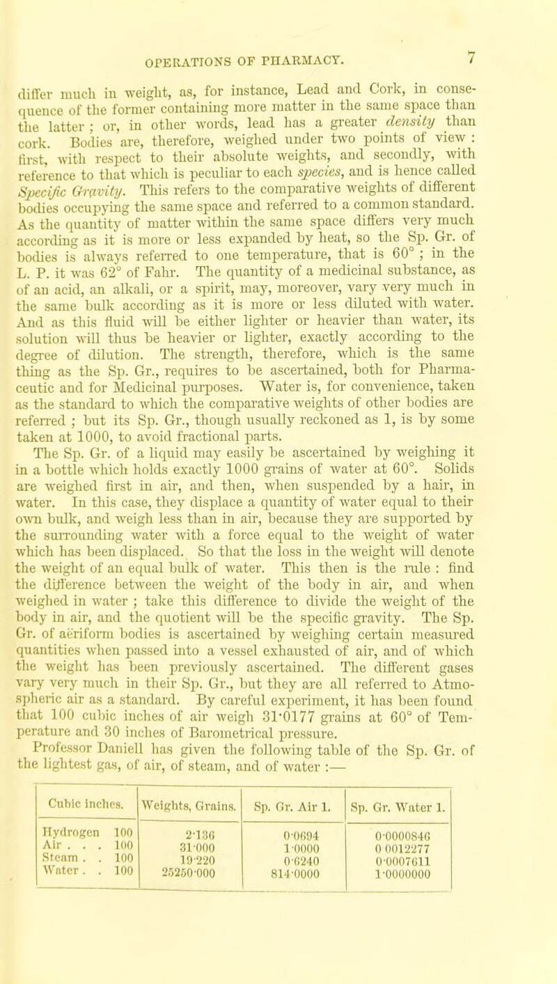 differ much in weight, as, for instance, Lead and Cork, in conse- quence of the former containing more matter in the same space than the latter ; or, in other words, lead has a greater density than cork. Bodies are, therefore, weighed under two points of view : first, with respect to their absolute weights, and secondly, with reference to that which is peculiar to each species, and is hence called Specific Gravity. This refers to the comparative weights of different bodies occupying the same space and referred to a common standard. As the quantity of matter within the same space differs very much according as it is more or less expanded by heat, so the Sp. Gr. of bodies is always referred to one temperature, that is 60°; in the L. P. it was 62° of Fahr. The quantity of a medicinal substance, as of an acid, an alkali, or a spirit, may, moreover, vary very much in the same bulk according as it is more or less diluted with water. And as this fluid will be either lighter or heavier than water, its solution will thus be heavier or lighter, exactly according to the degree of dilution. The strength, therefore, which is the same thing as the Sp. Gr., requires to be ascertained, both for Pharma- ceutic and for Medicinal purposes. Water is, for convenience, taken as the standard to which the comparative weights of other bodies are referred ; but its Sp. Gr., though usually reckoned as 1, is by some taken at 1000, to avoid fractional parts. The Sp. Gr. of a liquid may easily be ascertained by weighing it in a bottle which holds exactly 1000 grains of water at 60°. Solids are weighed first in air, and then, when suspended by a hair, in water. In this case, they displace a quantity of water equal to their own bulk, and weigh less than in air, because they are supported by the surrounding water with a force equal to the weight of water which has been displaced. So that the loss in the weight will denote the weight of an equal bulk of water. This then is the rule : find the difference between the weight of the body in air, and when weighed in water ; take this difference to divide the weight of the body in air, and the quotient will be the specific gravity. The Sp. Gr. of aeriform bodies is ascertained by weighing certain measured quantities when passed into a vessel exhausted of air, and of which the weight has been previously ascertained. The different gases vary very much in their Sp. Gr., but they are all referred to Atmo- spheric air as a standard. By careful experiment, it has been found that 100 cubic inches of air weigh 31-0177 grains at 60° of Tem- perature and 30 inches of Barometrical pressure. Professor Daniel] has given the following table of the Sp. Gr. of the lightest gas, of air, of steam, and of water :— Cubic Inches. Weights, Grains. Sp. Gr. Air 1. Sp. Gr. Water 1. Hydrogen 100 Air . . . 100 Steam . . 100 Water. . 100 2-130 31-000 19-220 25250-000 00694 1-0000 0-6240 814-0000 O-0000S46 0 1)012277 0- 0007611 1- 0000000