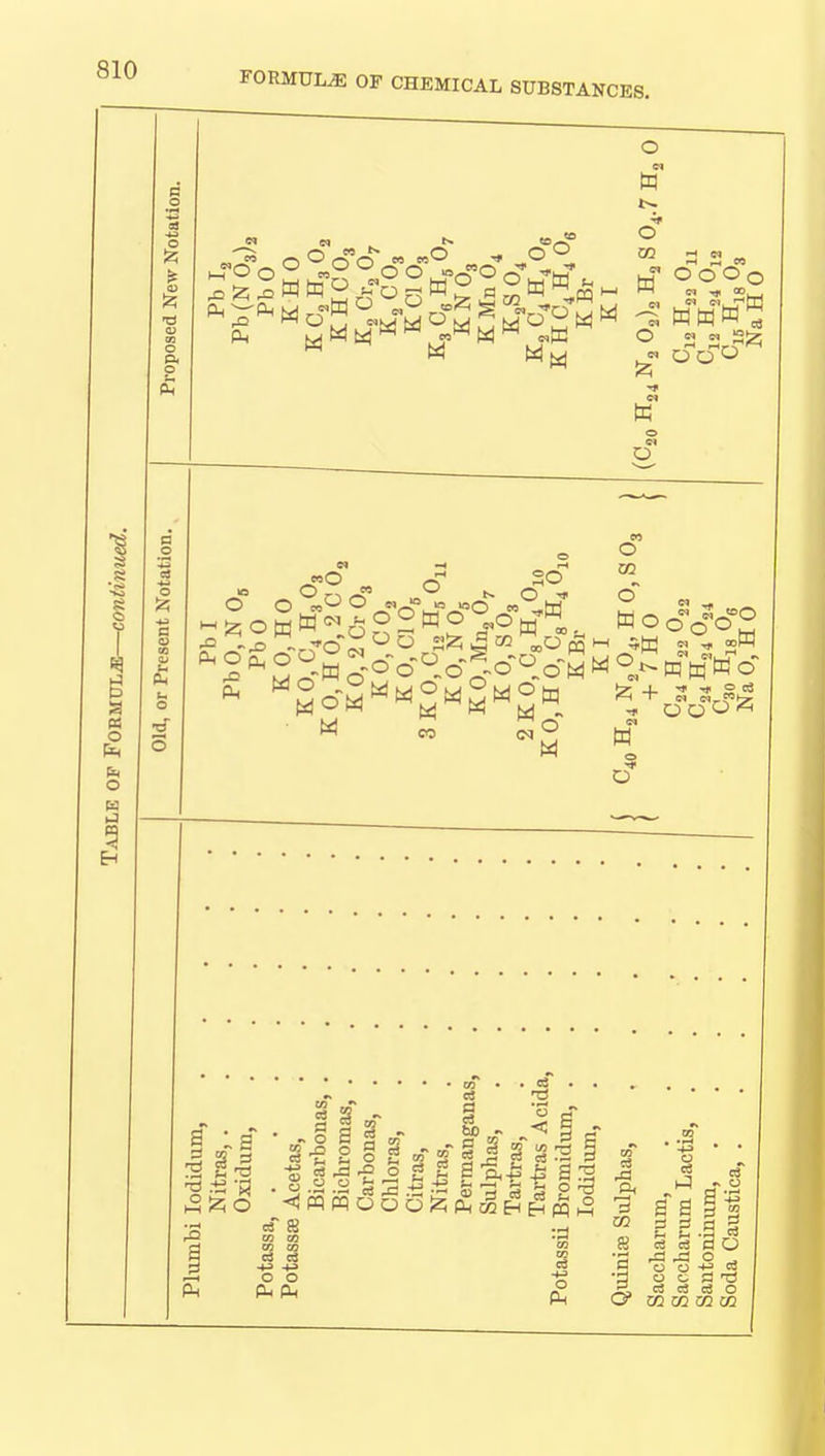 Is ►-TO o ° »° O O v^O -»h7 a es o h O H J El o 5 o o °»o o so o ■* M Ph o £ o o - « rt-Z-c5T-« °-w - - W W o CO jh m UCT ooo0 O MM M K o d o o CO W?o-oao-2 OoD.o*.oD.oM « °^ WWW © W ° W W « M- .* o o ° H « w o c? oT . . e4 1*1 s! I § g s-s II fa 11 * i • • ill .iJllJJiltllil I 3jj s -a OT s s g § Cu CLiQli -P 03 c3 cS O