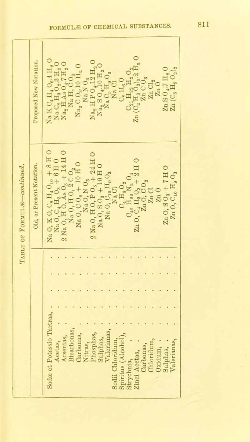 3 3 a P K o I* o m w » „w? W J* - ° Ol « «  ii n wo  m O t^. l_, «0 O ° r. ^.W w£3 1*35 S o% gtf^ £ A °d bd _f c3 «« ^ DO, a!z £ ^ !z a ig. ^ « « N o o W o W _ 00m-* O O ccO o <N W >o+ O o O w o , o o Wo 0 -rO J* O 02 O O j O I M O c3 o «'  * © * Sq * !zi ,o J* o o o o (m pa— a H + o _ O d CS3 O O O d N .2 - § § +i fl> n u <i <j m 6S S3 P4 co c3 .2 s C3 3 ... o CO oT d 73, 3 C3 o ^ d o p 9<Jooo •H .t3 O o Ph-p .a CO CO CO N uT g ^43 CO ►>