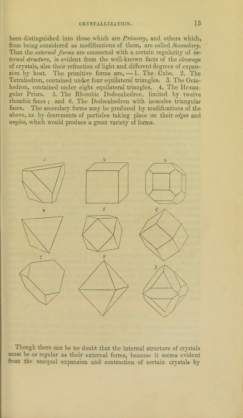 been distinguished into those which are Primary, and others which, from being considered as modifications of them, are called Secondary, That the external forms are connected with a certain regularity of in- ternal structure, is evident from the well-known facts of the cleavage of crystals, also their refraction of light and different degrees of expan- sion by heat. The primitive forms are, — 1. The Cube. 2. The Tetrahedron, contained under four equilateral triangles. 3. The Octa- hedron, contained under eight equilateral triangles. 4. The Hexan- gular Prism. 5. The Rhombic Dodecahedron, limited by twelve rhombic faces ; and 6. The Dodecahedron with isosceles triangular faces. The secondary forms may be produced by modifications of the above, as by decrements of particles taking place on their edges and angles, which would produce a great variety of forms. Though there can be no doubt that the internal structure of crystals must be as regular as their external forms, because it seems evident from the unequal expansion and contraction of certain crystals by