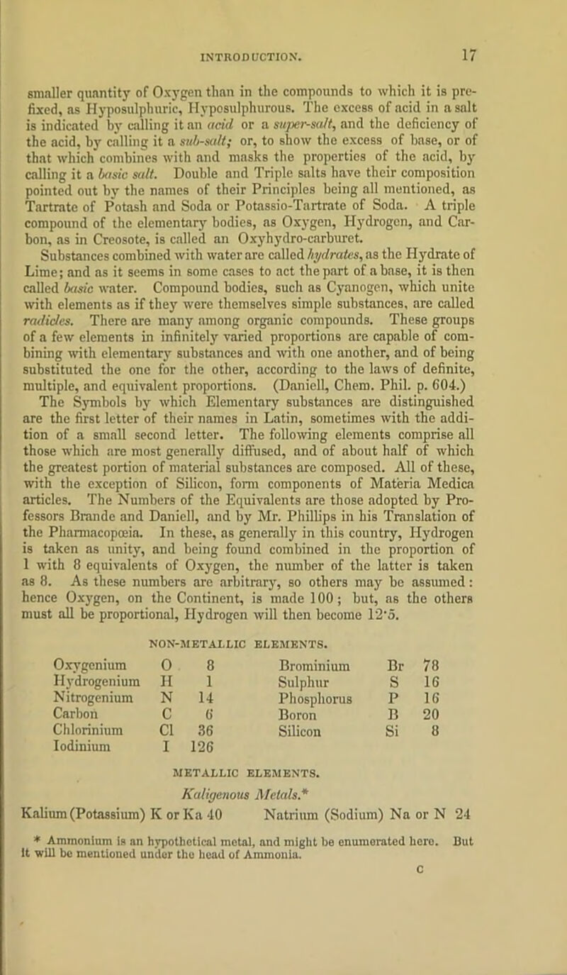 smaller quantity of Oxygen than in the compounds to which it is pre- fixed, as Hyposulphuric, Ilvposulphurous. The excess of acid in a salt is indicated by calling it an acid or a super-salt, and the deficiency of the acid, by calling it a sub-salt; or, to show the excess of base, or of that which combines with and masks the properties of the acid, by calling it a basic salt. Double and Triple salts have their composition pointed out by the names of their Principles being all mentioned, as Tartrate of Potash and Soda or Potassio-Tartrate of Soda. A triple compound of the elementary bodies, ns Oxygen, Hydrogen, and Car- bon, as in Creosote, is called an Oxyhydro-carburct. Substances combined with water are called hydrates, as the Hydrate of Lime; and as it seems in some cases to act the part of a base, it is then called basic water. Compound bodies, such as Cyanogen, which unite with elements as if they were themselves simple substances, are called radicles. There are many among organic compounds. These groups of a few elements in infinitely varied proportions are capable of com- bining with elementary substances and with one another, and of being substituted the one for the other, according to the laws of definite, multiple, and equivalent proportions. (Daniell, Chem. Phil. p. 604.) The Symbols by which Elementary substances are distinguished are the first letter of their names in Latin, sometimes with the addi- tion of a small second letter. The following elements comprise all those which are most generally diffused, and of about half of which the greatest portion of material substances are composed. All of these, with the exception of Silicon, form components of Materia Medica articles. The Numbers of the Equivalents are those adopted by Pro- fessors Brande and Daniell, and by Mr. Phillips in his Translation of the Pharmacopoeia. In these, as generally in this country, Hydrogen is taken as unity, and being found combined in the proportion of 1 with 8 equivalents of Oxygen, the number of the latter is taken as 8. As these numbers are arbitrary, so others may be assumed: hence Oxygen, on the Continent, is made 100; but, as the others must all be proportional, Hydrogen will then become 12'5. NON-METALLIC ELEMENTS. Oxygenium 0 8 Brominium Br 78 Hydrogenium II 1 Sulphur S 16 Nitrogenium N 14 Phosphorus P 16 Carbon C a Boron B 20 Chlorinium Cl 36 Silicon Si 8 Iodinium I 126 METALLIC ELEMENTS. Kaligenous Metals* Kalinm (Potassium) K orKa 40 Natrium (Sodium) Na or N 24 * Ammonium is an hypothetical metal, and might he enumerated hero. But It will be mentioned under the head of Ammonia. C