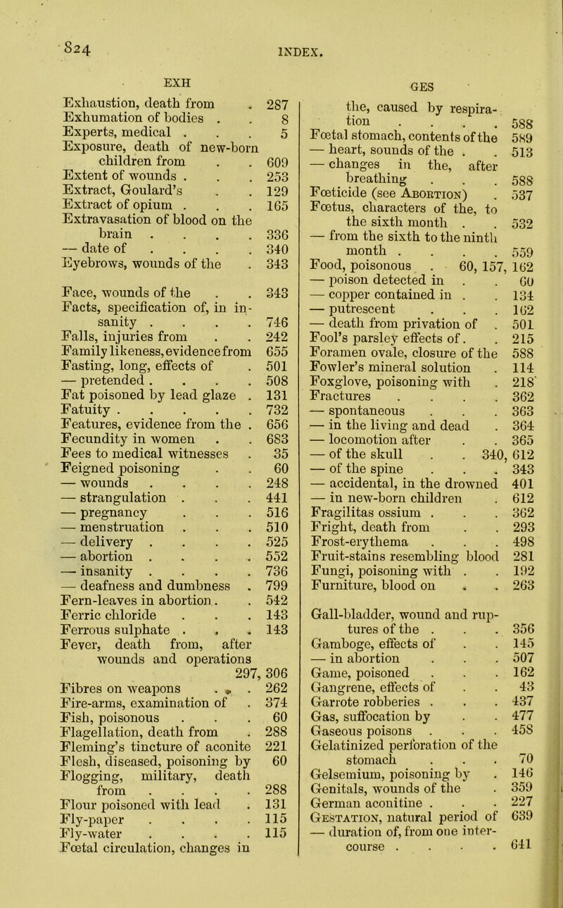 S24 EXH Exhaustion, death from . 287 Exhumation of bodies . . 8 Experts, medical ... 5 Exposure, death of new-born children from . . 609 Extent of wounds . . . 253 Extract, Goulard’s . .129 Extract of opium . . .165 Extravasation of blood on the brain .... 336 — date of ... 340 Eyebrows, wounds of the . 343 Face, wounds of the . . 343 Facts, specification of, in in- sanity . . . .746 Falls, injuries from . . 242 Family likeness, evidence from 655 Fasting, long, effects of .501 — pretended .... 508 Fat poisoned by lead glaze . 131 Fatuity 732 Features, evidence from the . 656 Fecundity in women . . 683 Feigned poisoning . 60 — of the spine 343 — wounds 248 — accidental, in the drowned 401 — strangulation . 441 — in new-born children 612 — pregnancy • 516 Fragilitas ossium . 362 — menstruation 510 Fright, death from 293 — delivery . 525 Frost-erythema 498 — abortion . . 552 Fruit-stains resembling blood 281 —• insanity . • 736 Fungi, poisoning with . 192 — deafness and dumbness • 799 Furniture, blood on 263 Fern-leaves in abortion. • 542 Ferric chloride m 143 Gall-bladder, wound and rup- Ferrous sulphate . 143 tures of the . 356 Fever, death from, after Gamboge, effects of 145 wounds and operations — in abortion 507 297, 306 Game, poisoned 162 Fibres on weapons . » . 262 Gangrene, effects of 43 Fire-arms, examination of 374 Garrote robberies . 437 Fish, poisonous 60 Gas, suffocation by 477 Flagellation, death from 288 Gaseous poisons 45S Fleming’s tincture of aconite 221 Gelatinized perforation of the Flesh, diseased, poisoning ky 60 stomach 70 Flogging, military, death Gelsemium, poisoning by 146 from . 288 Genitals, wounds of the 359 Flour poisoned with lead . 131 German aconitine . 227 Fly-paper 115 Gestation, natural period of 639 Fly-water # 115 — duration of, from one inter- Foetal circulation, changes in course .... 641 GES the, caused by respira- tion . . . .588 Foetal stomach, contents of the 589 — heart, sounds of the . . 513 — changes in the, after breathing . . .588 Foeticide (see Abortion) . 537 Foetus, characters of the, to the sixth month . . 532 — from the sixth to the ninth month . . . .559 Food, poisonous . 60, 157, 162 — poison detected in . . 60 — copper contained in . .134 — putrescent . . .162 — death from privation of . 501 Fool’s parsley effects of. . 215 Foramen ovale, closure of the 588 Fowler’s mineral solution . 114 Foxglove, poisoning with . 218' Fractures .... 362 — spontaneous . . . 363 — in the living and dead . 364 — locomotion after . . 365