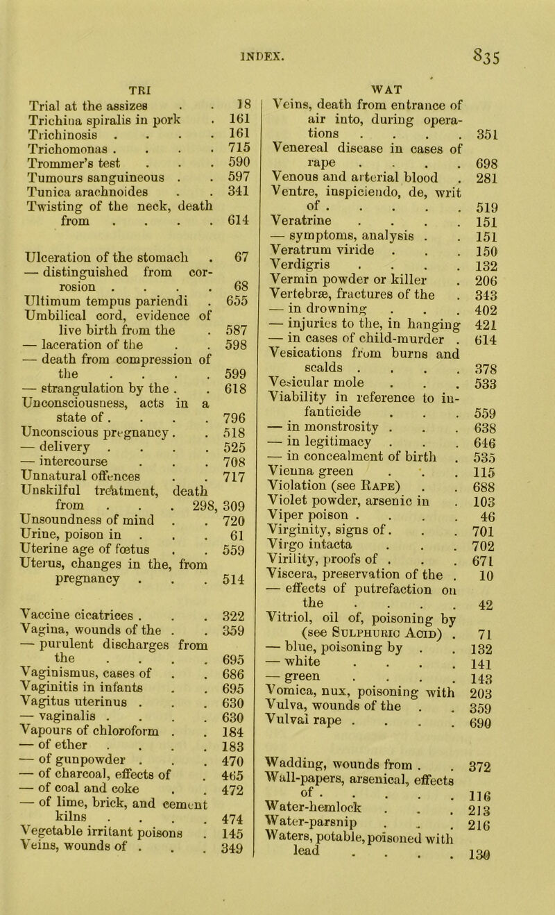 TRI Trial at the assizes 18 Trichina spiralis in pork 161 Trichinosis 161 Trichomonas . 715 Trommer’s test 590 Tumours sanguineous . 597 Tunica araehnoides 341 Twisting of the neck, death from • 614 Ulceration of the stomach • 67 — distinguished from cor- rosion . # 68 IJltimum tempus pariendi . 655 Umbilical cord, evidence of live birth from the 587 — laceration of the 598 — death from compression of the # 599 — strangulation by the . m 618 Unconsciousness, acts in a state of. . 796 Unconscious pregnancy. 518 — delivery 525 — intercourse 708 Unnatural offences 717 Unskilful treatment, death from 298, 309 Unsoundness of mind 720 Urine, poison in . # 61 Uterine age of foetus m 559 Uterus, changes in the, from pregnancy • 514 Vaccine cicatrices . 322 Vagina, wounds of the . 359 — purulent discharges from the m 695 Vaginismus, cases of . 686 Vaginitis in infants . 695 Vagitus uterinus . 630 — vaginalis . 630 Vapours of chloroform . 184 — of ether 183 — of gunpowder . 470 — of charcoal, effects of 465 — of coal and coke 472 — of lime, brick, and eement kilns 474 Vegetable irritant poisons 145 Veins, wounds of . 349 WAT Veins, death from entrance of air into, during opera- tions . . . .351 Venereal disease in cases of rape . . . .698 Venous and arterial blood . 281 Ventre, inspiciendo, de, writ of 519 Veratrine .... 151 — symptoms, analysis . .151 Veratrum viride . . .150 Verdigris .... 132 Vermin powder or killer . 206 Vertebrae, fractures of the . 343 — in drowning . . . 402 — injuries to the, in hanging 421 — in cases of child-murder . 614 Vesications frum burns and scalds .... 378 Vesicular mole . . . 533 Viability in reference to in- fanticide . . . 559 — in monstrosity . . . 638 — in legitimacy . . . 646 — in concealment of birth . 535 Vienna green . . .115 Violation (see Rape) . . 688 Violet powder, arsenic in .103 Viper poison .... 46 Virginity, signs of. . . 701 Virgo intacta . . . 702 Virility, proofs of . . . 671 Viscera, preservation of the . 10 — effects of putrefaction on the . . . .42 Vitriol, oil of, poisoning by (see Sulphuric Acid) . 71 — blue, poisoning by . .132 — white . . . .141 — green . . . .143 Vomica, nux, poisoning with 203 Vulva, wounds of the . . 359 Vulval rape . . . .690 Wadding, wounds from . . 372 Wall-papers, arsenical, effects _1T °f 116 Water-hemlock . . . 2J3 Water-parsnip . „ .216 Waters, potable, poisoned with lead .... 130