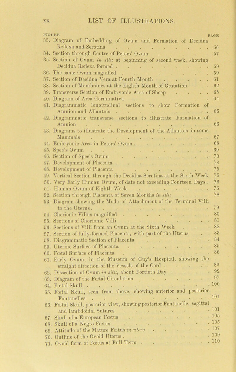 Enibecldiiiff O of Ovum and Formation of Decidua FIGURE 33. Diagram of Eeflexa .and Serotina 56 34. Section through Centre of Peters’ Ovum 57 35. Section of Ovum in situ at beginning of second week, showing Decidua Reflexa formed 59 36. The same Ovum magnified 59 37. Section of Decidua Yera at Fourth Month 61 38. Section of Membranes at the Eighth IMonth of Gestation . . 62 39. Transverse Section of Embiyonic Area of Sheep . . . . 63 40. Diagram of Aren Germinativa 64 41. Diagrammatic longitudinal sections to show Formation of Amnion and Allantois 65 42. Diagr.ammatic transverse sections to illustrate Formation of Amnion . 66 43. Diagrams to illustrate the Development of the Allantois in some Mammals . 67 44. Emhiyonic Area in Peters’ Ovum .68 45. Si>ee’s Ovum 69 46. Section of Spec’s Ovum . 70 47. I)evclo])ment of Placenta 74 48. Development of Placenta 75 49. Vertical Section through the Decidua Serotina at the Sixth lYeek 75 50. Verj' Early Human Ovum, of date not exceeding Fourteen Days . 76 51. Human Ovum of Eighth Week . 76 52. S(!ction through Placenta of Seven Months Mi site . . .78 53. Diagram showing the Mode of Attachment of the Terminal Villi to the Uterus 79 80 81 82 83 84 85 86 89 92 97 100 . 101 101 105 105 107 109 110 58. 59. 60. 54. Chorionic Villus magnified 55. Sections of Chorionic Villi 56. Sections of Villi from an Ovum at the Sixth Week 57. Section of fully-fonned Placenta, with part of the Uterus . . Diagrammatic Section of Placenta Uterine Surface of Placenta Foetal Surface of Placenta 61. Early Ovum, in the Museum of Guy’.si Ho.spital, showing the .straight direction of the Vessels of the Cord . . . . ■ 62. Dissection of Ovum in situ, about Fortieth Day . . . . 63. Diagram of the Foetal Circulation 64. Foetal Skull 65. Foetal Skull, seen from above, showing anterior and posterior Fontanelles • 66. Foetal Skull, posterior view, showing posterior Fontanelle, sagittal and lambdoidal Sutures 67. Skull of a European Foetus 68. Skull of a Negro Foetus 69. Attitude of the Mature Foetus in uicro 70. Outline of the Ovoid Uterus 71. Ovoid form of Foetus at Full Term