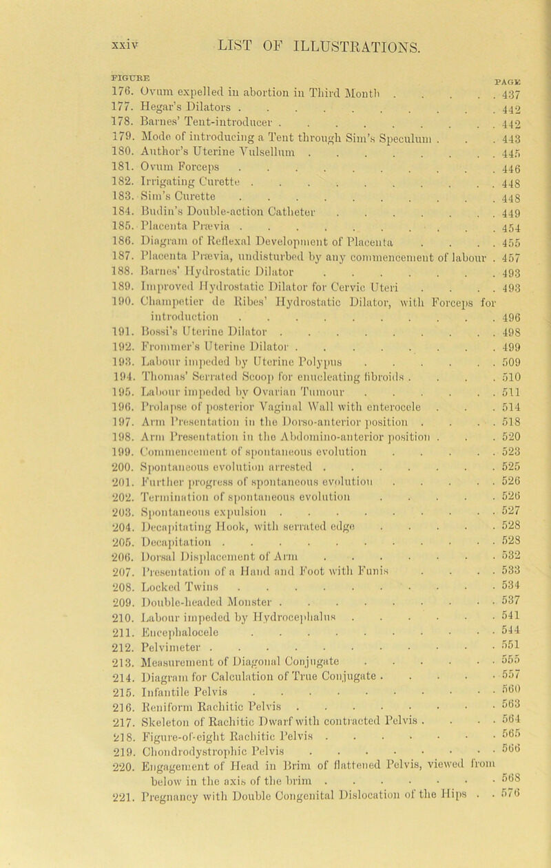 FIGUKE PAGE 176. Ovum expelled in abortion in Third Month 437 177. Hegar’s Dilators 178. Barne.s’ Tent-introducer 442 179. Mode of introducing a Tent through Sim’s Speculum . . .443 180. Author’s Uterine Vulsellum 44.r, 181. Ovum Foi’ceps 446 182. Irrigating Curette 448 183. Sim’s Curette 448 184. Budin’s Double-action Catheter 449 185. Bhicenta Piwvia . 454 186. Diagram of lietlexal Development of Placenta . . . . 455 187. Placenta Prajvia, undisturbed by any commencement of labour . 457 188. Barnes’ Hydrostatic Dilator 493 189. Improved Jlydro-static Dilator for Cervic Uteri . . . . 493 190. Champetier do Kibes’ Hydrostatic Dilator, with Forceps for introduction 191. Bossi’s Uterine Dilator 192. Frommer’s Uterine Dilator . 193. Labour imjieded by Uterine Polypus 194. Thomas’ Serrated Scoo)> for enucleating fibroids . . . . 195. Labour impeded by Ovarian'rumour 196. Prolapse of posterior Vaginal Wall with enterocele 197. Arm Presentation in the Dorso-anterior jiosition . . . . 198. Arm Presentation in the Abdoniino-anterior j)osition . 199. Commencement of s[)ontaneous evolution . . . . . 200. Spontaneous evolution arrested 201. Further progre.ss of spontaneous evolution 202. 'rermination of spontaneous evolution . . . . . 203. Spontaneous expulsion 204. Deca])itating Hook, with serrated edge 205. Decapitation 206. Dor.sal Displacement of Arm 207. Presentation of a Hand and Foot with Funis . . . . 208. Locked Twins 209. Double-headed Jlonster 210. Labour impeded by Hydrocejihalus 211. Jincephalocele 212. Pelvimeter 213. ^Measurement of Diagonal Conjugate 214. Diagram for Calculation of True Conjugate 215. Infantile Pelvis 216. Keniform Rachitic Pelvis 217. Skeleton of Rachitic Dwarf with contracted Pelvis . 218. Figure-of-eight Rachitic Pelvis 219. Chondrodystrojdiic Pelvis 220. Engagement of Head in Brim of flattened Pelvis, viewed from below in the axi.s of the brim 221. Pregnancy with Double Congenital Dislocation ol the Hips . . 496 498 499 .509 510 511 514 518 520 523 525 526 526 527 528 528 632 533 534 537 541 544 551 555 557 560 563 564 565 566 568 576