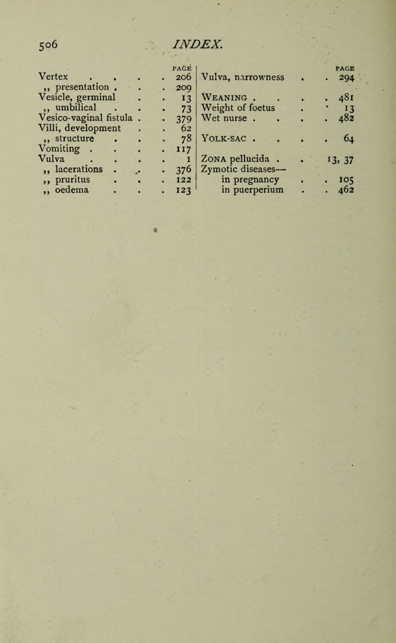 Vertex page . 206 ,, presentation . . 209 Vesicle, germinal • 13 ,, umbilical • 73 Vesico-vaginal fistula . • 379 Villi, development . 62 ,, structure • 78 Vomiting . • 117 Vulva . 1 ,, lacerations . • 376 ,, pruritus . 122 ,, oedema . 123 PAGE Vulva, narrowness • 294 Weaning . . 481 Weight of foetus * 13 Wet nurse . . 482 Yolk-sac . . 64 Zona pellucida . Zymotic diseases— 13» 37 in pregnancy . 105 in puerperium . 462