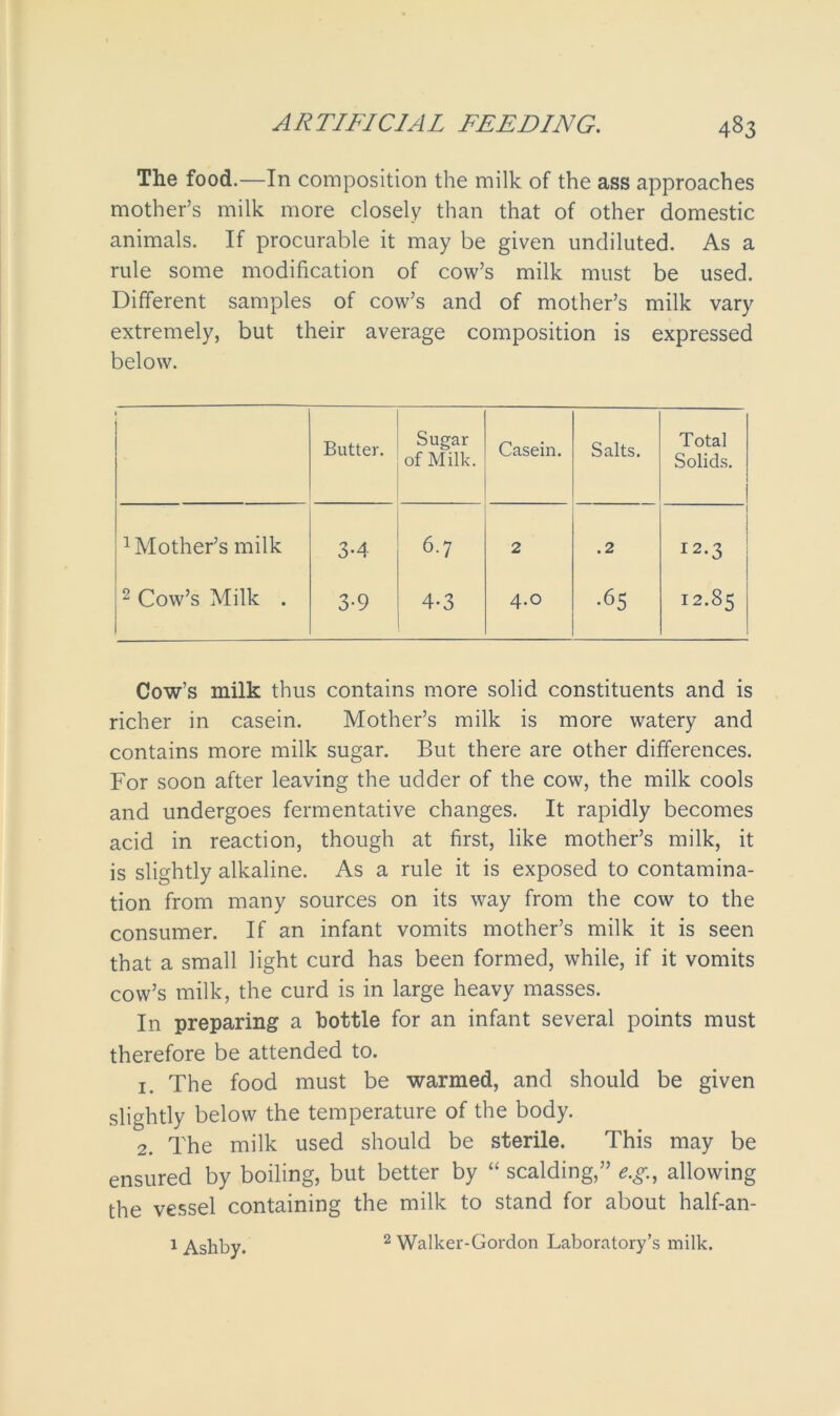 The food.—In composition the milk of the ass approaches mother’s milk more closely than that of other domestic animals. If procurable it may be given undiluted. As a rule some modification of cow’s milk must be used. Different samples of cow’s and of mother’s milk vary extremely, but their average composition is expressed below. Butter. Sugar of Milk. Casein. Salts. Total Solids. 1 Mother’s milk 3-4 6.7 2 .2 12.3 2 Cow’s Milk . 3-9 4-3 4.0 •65 12.85 Cow’s milk thus contains more solid constituents and is richer in casein. Mother’s milk is more watery and contains more milk sugar. But there are other differences. For soon after leaving the udder of the cow, the milk cools and undergoes fermentative changes. It rapidly becomes acid in reaction, though at first, like mother’s milk, it is slightly alkaline. As a rule it is exposed to contamina- tion from many sources on its way from the cow to the consumer. If an infant vomits mother’s milk it is seen that a small light curd has been formed, while, if it vomits cow’s milk, the curd is in large heavy masses. In preparing a bottle for an infant several points must therefore be attended to. 1. The food must be warmed, and should be given slightly below the temperature of the body. 2. The milk used should be sterile. This may be ensured by boiling, but better by “ scalding,” e.g., allowing the vessel containing the milk to stand for about half-an- 1 Ashby. 2 Walker-Gordon Laboratory’s milk.