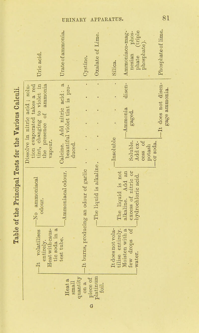 so O • iH > f-i SQ <U H I—I •i-i o 0) 1—1 ,Q H ore! ° (U D  o fl IB o , -J ,13 +^ -tJ -p c3 o •r-* o a a r o o i o M O t3 o c3 • I—( si's .S ca 2 o o I—I o o a to a! pi .—. . o I—t T_, o 03 75 +3 pi o a ba q-i o o o .g o o 4^ 03 •rH I I ta CO o3 „ _ C o la ft to o 0) 2 • 50 o a a ca 03 ba o a w 03 O /3 ^ 03 M <1 g ^ ft O Oca u .2 o H ca cyi 03 I—I CD C3 Hla o o tn 03,3 03 ,^5 ca i^'S'S I—II—I r1 O 03 CO ft d g 03 fi^^ 03 S I—I -P >=i (S 03 S a 3 el 0-5 o M S 3 <= .2 ^ a