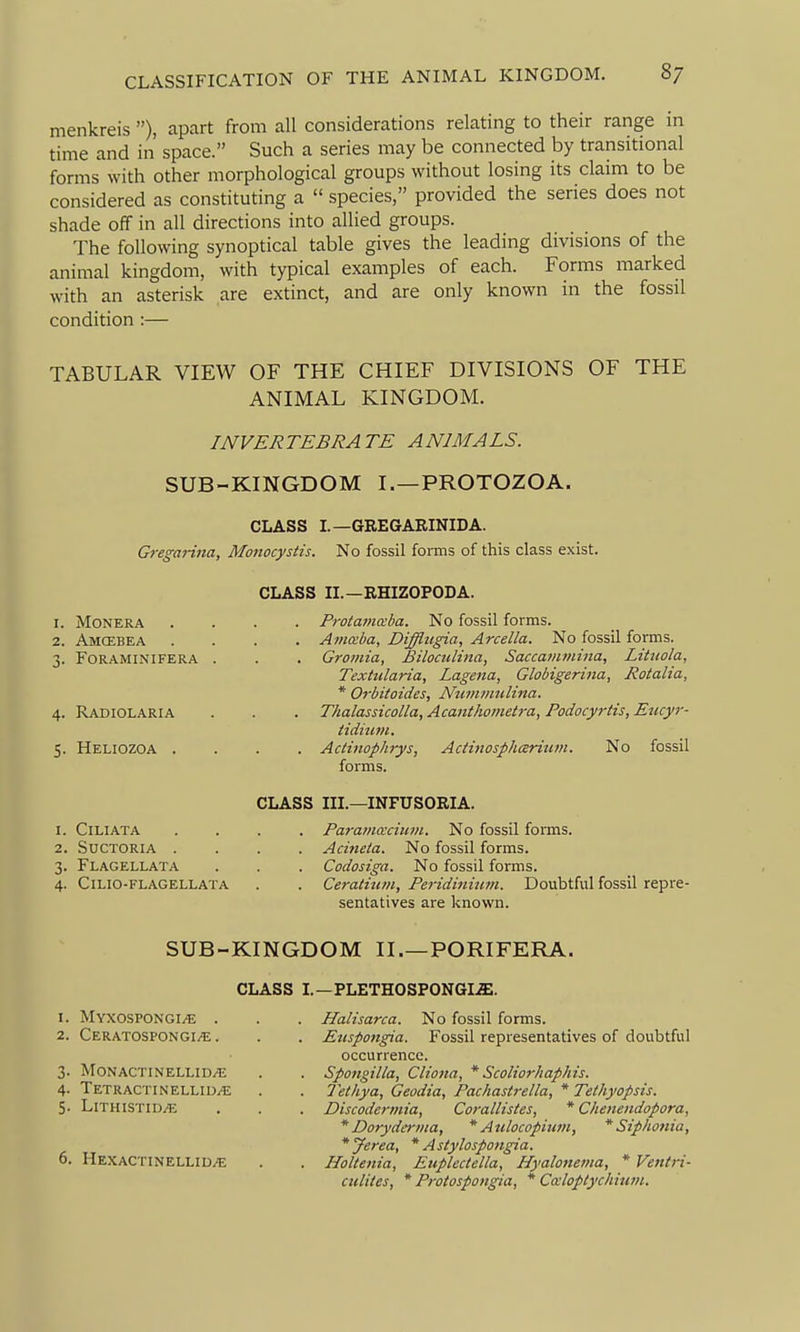 menkreis ), apart from all considerations relating to their range in time and in space. Such a series may be connected by transitional forms with other morphological groups without losing its claim to be considered as constituting a  species, provided the series does not shade off in all directions into allied groups. The following synoptical table gives the leading divisions of the animal kingdom, with typical examples of each. Forms marked with an asterisk are extinct, and are only known in the fossil condition :— TABULAR VIEW OF THE CHIEF DIVISIONS OF THE ANIMAL KINGDOM. INVERTEBRATE ANIMALS. SUB-KINGDOM I.—PROTOZOA. CLASS I.—GREGARINIDA. Gi-egarina, Monocystis. No fossil fomis of this class exist. CLASS II.—RHIZOPODA. . Protamccba. No fossil forms. . Amaba, Difflttgia, Arcella. No fossil forms. Gromia, Biloailina, Saccammina, Lituola, Texhdaria, Lagena, Globigerina, Rotalia, * Orbitoides, Numnmlina. . Thalassicolla, Acanthometra, Podocyrtis, Eucyr- tidiiim. . Actinophrys, Actinosphmrium. No fossil forms. CLASS III.—INFUSORIA. . Paramecium. No fossil forms. . Acineta. No fossil forms. Codosiga. No fossil forms. Cerathim, Periditiiwii. Doubtful fossil repre- sentatives are known. 1. MONERA 2. Amcebea 3. foraminifera . 4. Radiolaria 5. Heliozoa . 1. CiLIATA 2. suctoria . 3. Flagellata 4. Cilio-flagellata SUB-KINGDOM II.—PORIFERA. CLASS I.—PLETHOSPONGI.ffi. 1. Myxospongi.^; . . . Halisarca. No fossil forms. 2. CeratospongI/€ . . . Euspongia. Fossil representatives of doubtful occurrence. 3. MoNACTiNELLiD^ . . Spougilla, Clio7ta, *Scoliorhaphis. 4. Tetractinellid^ . . Telhya, Geodia, Pachastrella, * Tethyopsis. 5. LiTHiSTiD/E . . . Discodermia, Corallistes, * Chenendopora, * Doryderma, * Atdocopium, * Siphotiia, * Jerea, * Astylospongia. 6. Hexactinellid.^ . . HoUenia, Euplectella, Hyaloiiema, * Ventri- culites, * Protospongia, * Cccloptychitim.