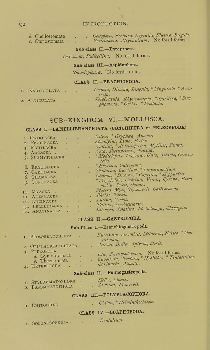 b. Cheilostomata . . Cellepora, Eschara, Lepralia, Flustra, Bugicla. c. Ctenostomata . . Vesicularia, Alcyonidiwn. No fossil forms. Sub-class II.—Entoprocta. Loxosoma, Pedicellina. No fossil forms. Sub-class III.—Aspidophora. Rhahdopleura. ' No fossil forms. CLASS II.—BRACHIOPODA. 1. Inarticulata . . . CvMiia, Discina, Lingula,* Lingulella,* Aero- treta. 2. Articulata . . . Terebratnla, Rhynchonella, *Spirifera, *S(ro- phomena, * Or this, * Prodticta. SUB-KINGDOM VI.—MOLLUSCA. CLASS I.—LAMELLIBRANCHIATA (CONCHIFERA or PELECYPODA). Osh-ea, * Gryp/tiza, Anomia. Spondyhis, Lima, Pectcn. Avicida, *Avicidopecten, Mytilus, Pinna. Area, Pectuncuhis, Nticula. * Modiolopsis, Trigonia, Unio, Astarte, Crassa- tella. * Erycina, Galeomnia. Tridacna, Cardinm, * Luntdicardium. Chama, * Diccras, * Caprina, * Hippurites. * Megalodon, Cyprina, Venus, Cyrena, Psam- mobia, Solcn, Donax. Madra, Mya, Glycimeris, Gastrochana. Pholas, Teredo. Lucina, Corbis. Tcllina, Scrobicularia. Solemva. Anatina, Pholadomya, ClavageUa. lo. II. 12. 13- 14, Ostreacea Pectinacea Mytilacea Arcacea . submytilacea Erycinacea Cardiacea Chamacea conchacea Myacea . Adesmacea lucinacea Telllinacea Anatinacea CLASS II.—GASTROPODA. Sub-Class I.—Branchiogastropoda. PrOSOBRANCH I ATA Opisthobranchiata Pteropoda. a. Gymnosomata b. Thecosomata Heteropoda Bucciimin, Stroinhus, Littorina, Natica, *Mur- chisonia. Achvon, Bulla, Aplysia, Doris. Clio, Pneumodermon. No fossil forms. Cavolinia, Cleodora, * Hyolithes, Tentacuhtes. Carinaria, Atlanta. Sub-class II.—Pulmogastropoda. Stylommatophora Basommatophora Helix, Lirnax. Limnaa, Planorbis. I. Chitonid.^; Solenoconchia CLASS III.—POLYPLACOPHORA. Chiton, * Helminthochiton. CLASS IV.—SCAPHOPODA. . Dentalium.