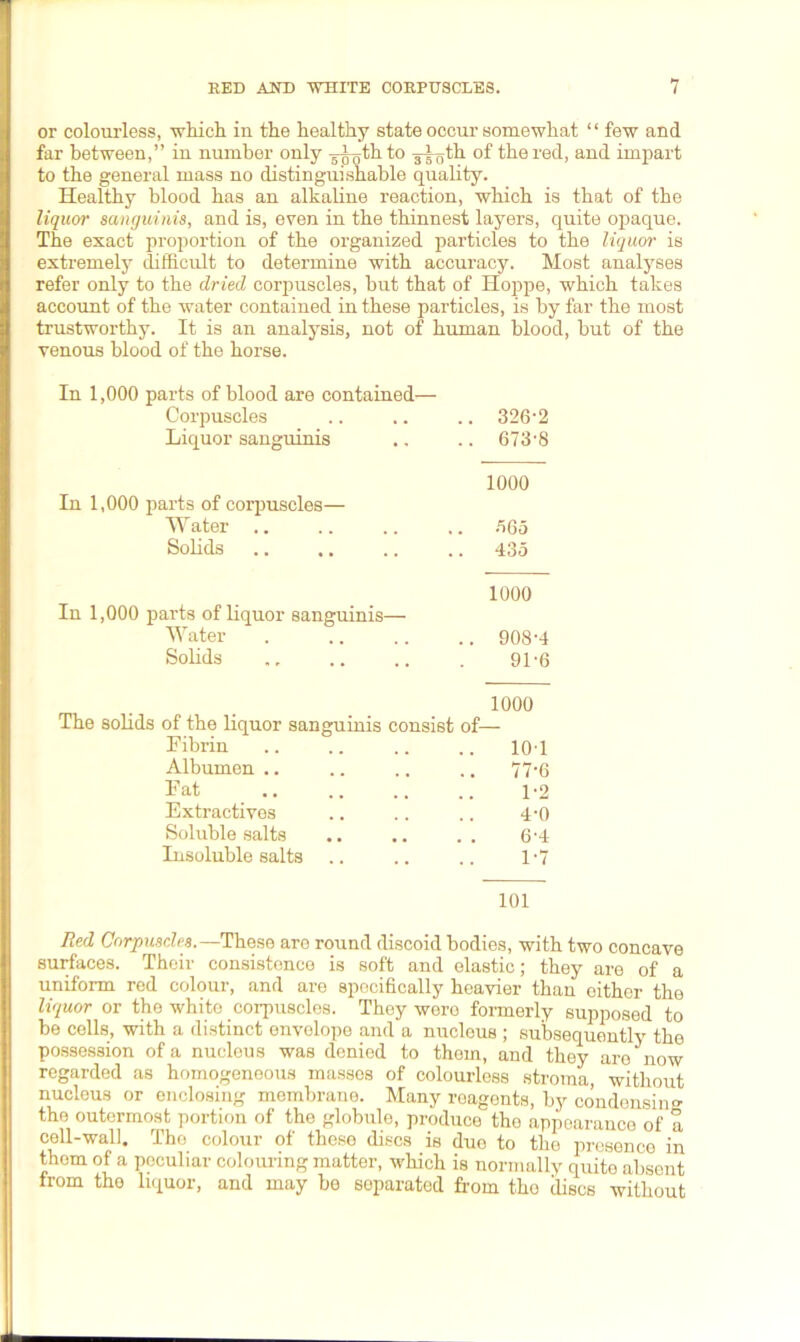 or colourless, -which in the healthy state occur somewhat “ few and far between,” in number only ^igthto 3-^th of the red, and impart to the general mass no distinguishable quality. Healthy blood has an alkaline reaction, which is that of the liquor sanguinis, and is, even in the thinnest layers, quite opaque. The exact proportion of the organized particles to the liquor is extremely difficult to determine with accuracy. Most analyses refer only to the dried corpuscles, but that of Hoppe, which takes account of the water contained in these particles, is by far the most trustworthy. It is an analysis, not of human blood, but of the venous blood of the horse. In 1,000 parts of blood are contained— Corpuscles .. 326-2 Liquor sanguinis .. 673-8 1000 In 1,000 parts of corpuscles— Water .. .. •‘165 Solids 435 1000 In 1,000 parts of liquor sanguinis— Water .. 908-4 Solids 91-6 1000 The solids of the liquor sanguinis consist of— Fibrin 101 Albumen .. .. 77-6 Fat 1-2 Extractives 4-0 Soluble salts 6-4 Insoluble salts 1-7 101 Bed Corpuscles.—These aro round discoid bodies, with two concave surfaces. Their consistence is soft and elastic; they are of a uniform red colour, and are specifically heavier than either the liquor or the white corpuscles. They were formerly supposed to be cells, with a distinct envelope and a nucleus ; subsequently the possession of a nucleus was denied to them, and they aro now regarded as homogeneous masses of colourless stroma, without nucleus or enclosing membrane. Many reagents, by condensing the outermost portion of the globule, produce tho appearance of a cell-wall. The colour of these discs is duo to the presence in thorn of a peculiar colouring matter, which is normally quite absent from tho liquor, and may be separated from tho discs without