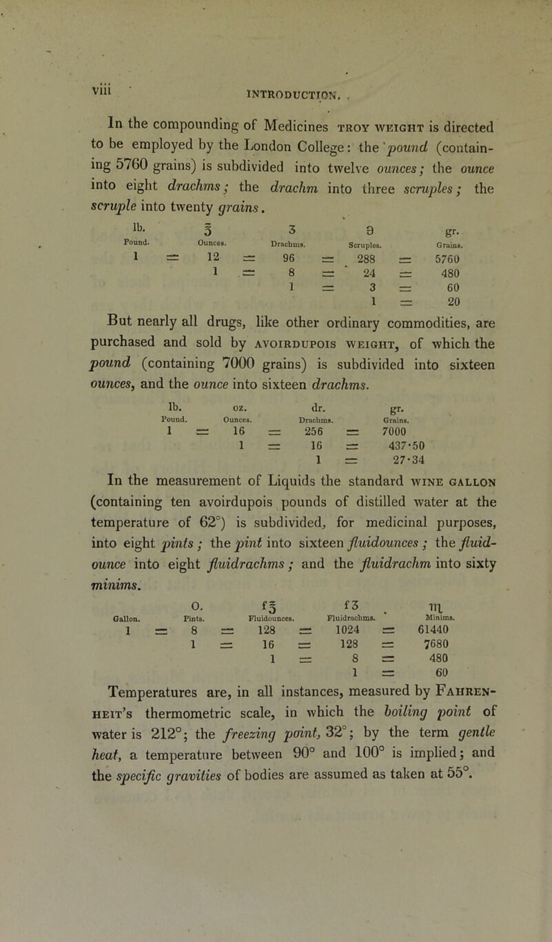 In the compounding of Medicines troy weight is directed to be employed by the London College: the 'pound (contain- ing 5760 grains) is subdivided into twelve ounces; the ounce into eight drachms; the drachm into tliree scruples; the scruple into twenty grains. lb. 3 3 9 gr- Found* Ounces. Drachms. Scruples* Grains. 1 = 12 : 96 = 288 = 5760 1 = : 8 = ■ 24 480 1 = 3 = 60 1 = 20 But nearly all drugs, like other ordinary commodities, purchased and sold by avoirdupois weight, of which the pound (containing 7000 grains) is subdivided into sixteen ounces, and the ounce into sixteen drachms. lb. oz. dr. gr- Pound. Ounces. Drachms. Grains. 1 16 = 256 = 7000 1 = 16 = 437-50 1 = 27-34 In the measurement of Liquids the standard wine gallon (containing ten avoirdupois pounds of distilled water at the temperature of 62°) is subdivided^ for medicinal purposes, into eight pints ; the pint into sixteen fluidounces ; the fluid- ounce into eight fluidrachms ; and the fluidrachm into sixty minims. 0. f3 f3 m Gallon. Pints. Fluidounces. Fluidrachms* Minims. 1 = 8 = 128 1024 = 61440 1 == 16 == 128 = 7680 1 = 8 = 480 1 — 60 Temperatures are, in all instances, measured by Fahren- heit’s thermometric scale, in which the boiling point of water is 212°; the freezing pcrint, 32°; by the term gentle heat, a temperature between 90° and 100° is implied; and the specific gravities of bodies are assumed as taken at 55°.