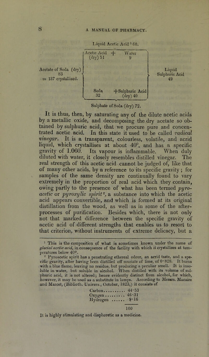 I.iquid Acetic Acid ' GO. Acetate of Soda (drj') 83 c= 137 crystallised. Sulphate of Soda (dry) 72. Acetic Acid -J- Water (dry) 51 9 Soda ^-Sulphuric Acid 32 (dry) 40 Liquid Sulphuric Acid 49 It is thus, then, by saturating any of the dilute acetic acids by a metallic oxide, and decomposing the dry acetate so ob- tained by sulphuric acid, that vve procure pure and concen- trated acetic acid. In this state it used to be called radical vinegar. It is a transparent, colourless, volatile, and acrid liquid, which crystallises at about 40°. and has a specific gravity of 1.060. Its vapour is inflammable. When duly diluted with water, it closely resembles distilled vinegar. The real strength of this acetic acid cannot be judged of, like that of many other acids, by a reference to its specific gravity ; for samples of the same density are continually found to vary extremely in the proportion of real acid which they contain, owing partly to the presence of what has been termed pyro- acetic or pyroxylie spirit^, a. substance into which the acetic acid appears convertible, and which is formed at its original distillation from the wood, as well as in some of the after- processes of purification. Besides which, there is not only not that marked difference between the specific gravity of acetic acid of different strengths that enables us to resort to that criterion, without instruments of extreme delicacy, but a ’ This is the composition of what is sometimes known under the name of glacial acetic acid, in consequence of the facility with which it crystallises at tem- peratures below 40®. ^ Fyroacetic spirit has a penetrating ethereal odour, an acrid taste, and a spe- cific gravity, after having been distilled off'muriate of lime, of 0*828. It burns with a blue flame, leaving no residue, but producing a peculiar smell. It is inso- luble in water, but soluble in alcohol. When distilled with its volume of sul- phuric acid, it is not altered; hence evidently distinct from alcohol, for which, however, it may be used as a substitute in lamps. According to Messrs. Macaire and Marcet, (Biblioth. Univers., October, 1823,) it consists of Carbon 44*53 Oxygen 46*31 Hydrogen 9*16 100 It is highly stimulating and diaphoretic as a medicine.