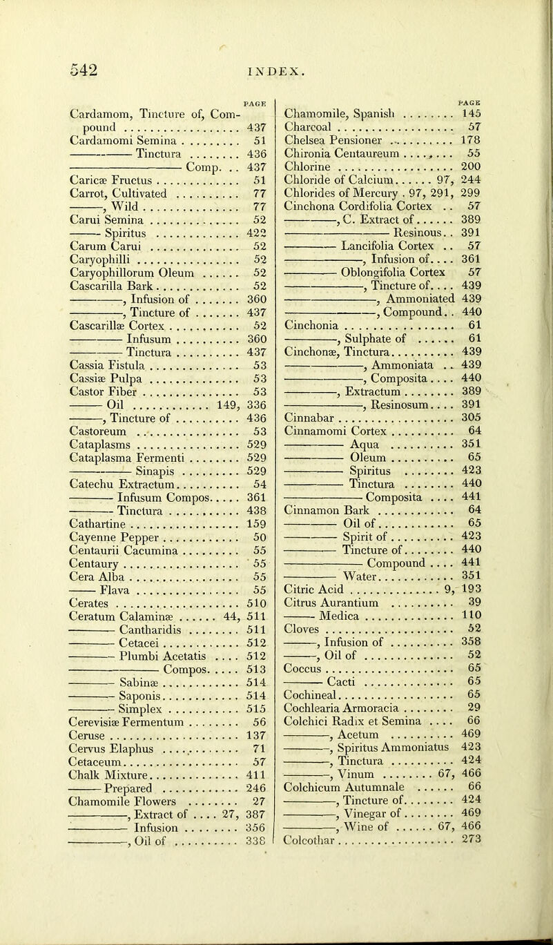 Cardamom, Tincture of, Com- pound Cardamomi Semina Tinctura Comp. .. Caricae Fructus Carrot, Cultivated , Wild Carui Semina Spiritus Carum Carui Caryopliilli Caryophillorum Oleum Cascarilla Bark , Infusion of , Tincture of Cascarillae Cortex — Infusum Tinctura Cassia Fistula Cassiae Pulpa . Castor Fiber Oil 149, , Tincture of Castoreum Cataplasms Cataplasma Fermenti Sinapis Catechu Extractum Infusum Compos Tinctura Cathartine Cayenne Pepper Centaurii Cacumina Centaury Cera Alba Flava Cerates Ceratum Calaminae 44, Cantharidis Cetacei Plumbi Acetatis .... Compos Sabinae Saponis. Simplex Cerevisiae Fermentum Ceruse Cervus Elaphus Cetaceum Chalk Mixture Prepared Chamomile Flowers , Extract of .... 27, Infusion , Oil of Chamomile, Spanish 145 Charcoal 57 Chelsea Pensioner 178 Chironia Ceutaureum ........ 55 Chlorine 200 Chloride of Calcium 97, 244 Chlorides of Mercury . 97, 291, 299 Cinchona Cordifolia Cortex .. 57 , C. Extract of 389 Resinous.. 391 Lancifolia Cortex .. 57 , Infusion of.... 361 Oblongifolia Cortex 57 , Tincture of.... 439 , Ammoniated 439 , Compound. . 440 Cinchonia 61 , Sulphate of 61 Cinchonse, Tinctura 439 , Ammoniata .. 439 , Composita .... 440 —, Extractum 389 , Resinosum.... 391 Cinnabar 305 Cinnamomi Cortex 64 Aqua 351 Oleum 65 Spiritus 423 Tinctura 440 Composita .... 441 Cinnamon Bark 64 Oil of 65 Spirit of 423 Tincture of 440 Compound .... 441 Water 351 Citric Acid 9, 193 Citrus Aurantium 39 Medica HO Cloves 52 , Infusion of 358 ——-, Oil of 52 Coccus 65 Cacti 65 Cochineal 65 Cochlearia Armoracia 29 Colchici Radix et Semina .... 66 , Acetum 469 , Spiritus Ammoniatus 423 , Tinctura 424 , Vinum 67, 466 Colchicum Autumnale 66 , Tincture of 424 —, Vinegar of 469 , Wine of 67, 466 Colcothar 273 PAGE 437 51 436 437 51 77 77 52 422 52 52 52 52 360 437 52 360 437 53 53 53 336 436 53 529 529 529 54 361 438 159 50 55 55 55 55 510 511 511 512 512 513 514 514 515 56 137 71 57 411 246 27 387 356 338