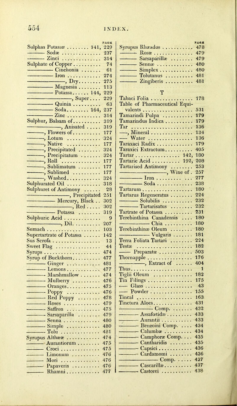 Sulphas Potass® 141, Sod® Zinci Sulphate of Copper Cinchonia Iron > Dry Magnesia Potassa „ 144, , Super.... Quinia Soda 164, Zinc Sulphur, Balsam of — ■, Anisated , Flowers of -, Lotum , Native .... j , Precipitated , Precipitatum , Roll ■ , Sublimatum • , Sublimed , Washed Sulphurated Oil Sulphuret of Antimony , Precipitated Mercury, Black .. , Red Potassa Sulphuric Acid -, Dil Sumach Supertartrate of Potassa Sus Scrofa Sweet Flag Syrups Syrup of Buckthorn Ginger , Lemons Marshmallow Mulberry Oranges Poppy Red Poppy Roses ■ Saffron Sarsaparilla Senna Simple Tolu Syrupus Althseae Aurantiorum Croci Limonum Mori Papaveris Rhamni PASS Syrupus Rhseados 478 Rosas 479 — Sarsaparilla: 479 Senna; 480 Simplex 480 Tolutanus 481 Zingiberis 481 T Tabaci Folia 178 Table of Pharmaceutical Equi- valents 531 Tamarindi Pulpa 179 Tamarindus Indica 179 Tar 136 , Mineral 134 — Water 136 Taraxaci Radix 179 Taraxici Extractum 405 Tartar 142, 180 Tartaric Acid 192, 208 Tartarised Antimony 253 — , Wine of . 257 Iron 277 Soda 238 Tartarum 180 Tartarus Regeneratus 224 Solubilis 232 Tartarisatus 232 Tartrate of Potassa 231 Terebinthina Canadensis .... 180 Chia 180 Terebinthin® Oleum 180 Vulgaris 181 Terra Foliata Tartari 224 Test® 182 Preparat® 503 Thornapple 176 , Extract of 404 Thus 1 Tiglii Oleum 182 Tin Filings 175 Glass 43 Powder 155 Tincal 163 Tinctura Aloes 431 Comp 432 Assafoetid® 433 Aurantii 433 Benzoini Comp 434 Calumb® 434 Camphor® Comp. ... 435 Cantharidis 435 Capsici 436 Cardamomi 436 Comp 437 Cascarill® 437 Castorei 438 PAGH 229 237 314 74 61 274 275 113 229 229 63 237 314 319 319 177 324 177 324 324 177 177 177 324 318 28 251 302 302 319 9 207 103 142 13 44 474 477 481 477 474 476 475 476 478 479 475 479 480 480 481 474 475 475 476 476 476 477