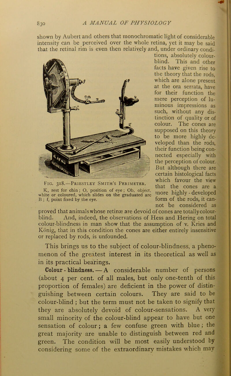 shown by Aubert and others that monochromatic light of considerable intensity can be perceived over the whole retina, yet it may be said that the retinal rim is even then relatively and, under ordinary condi- tions, absolutely colour- blind. This and other facts have given rise to the theory that the rods, which are alone present at the ora serrata, have for their function the mere perception of lu- minous impressions as such, without any dis- tinction of quality or of colour. The cones are supposed on this theory to be more highly de- veloped than the rods, their function being con- nected especially with the perception of colour. But although there are certain histological facts Fig. 318.—Priestley Smith’s Perimeter. K, rest for chin ; O, position of eye; Ob, object, white or coloured, which slides on the graduated arc B ; f, point fixed by the eye. which favour the view that the cones are a more highly - developed form of the rods, it can- not be considered as proved that animals whose retinae are devoid of cones are totally colour- blind. And, indeed, the observations of Hess and Hering on total colour-blindness in man show that the assumption of v. Kries and Konig, that in this condition the cones are either entirely insensitive or replaced by rods, is unfounded. This brings us to the subject of colour-blindness, a pheno- menon of the greatest interest in its theoretical as well as in its practical bearings. Colour - blindness. — A considerable number of persons (about 4 per cent, of all males, but only one-tenth of this proportion of females) are deficient in the power of distin- guishing between certain colours. They are said to be colour-blind ; but the term must not be taken to signify that they are absolutely devoid of colour-sensations. A very small minority of the colour-blind appear to have but one sensation of colour ; a few confuse green with blue ; the great majority are unable to distinguish between red and green. The condition will be most easily understood by considering some of the extraordinary mistakes which may