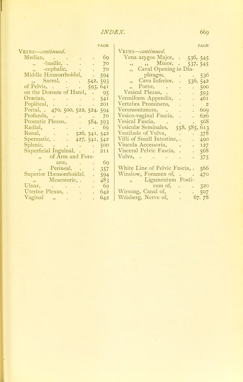 PAGE Veins—continued. Median, .... 69 ,, -basilic, ... 70 „ -cephalic, . . 70 Middle Hemorrhoidal, . 594 ,, Sacral, . . 542, 593 of Pelvis, . . . 593, 641 on the Dorsum of Hand, . 95 Ovarian, . . . . 541 Popliteal, .... 201 Portal, . 470, 500, 522, 524. 594 Profunda, .... 70 Prostatic Plexus,. . 584, 593 Radial, .... 69 Renal, . . 526, 541, 542 Spermatic, . . 427, 541, 542 Splenic, .... 500 Superficial Inguinal, . .211 „ of Arm and Fore- arm, . . 69 „ Perineal, . 357 Superior Hemorrhoidal. . 594 „ Mesenteric, . . 483 Ulnar, .... 69 Uterine Plexus, . . . 642 Vaginal ., 642 PAGE Veins—continued. Vena azygos Major, . 536, 545 ,, Minor, . 537, 545 ,, Caval Opening in Dia- phragm, . . 536 ,, Cava Inferior, . 536, 542 „ Porte, . . . 500 Vesical Plexus, . . . 593 Vermiform Appendix, . .461 Vertebra Prominens, . . 2 Verumontanum, . . . 609 Vesico-vaginal Fascia, . . 626 Vesical Fascia, . . . 56S Vesiculre Seminales, 558, 585, 613 Vestibule of Vulva, . . 378 Villi of Small Intestine, . . 490 Vincula Accessoria, . .127 Visceral Pelvic Fascia, . . 568 Vulva, 375 White Line of Pelvic Fascia, . 566 Winslow, Foramen of, . . 470 „ Ligamentum Posti- cum of, . . 320 Wirsung, Canal of, . . 507 Wrisberg, Nerve of, . 67, 78
